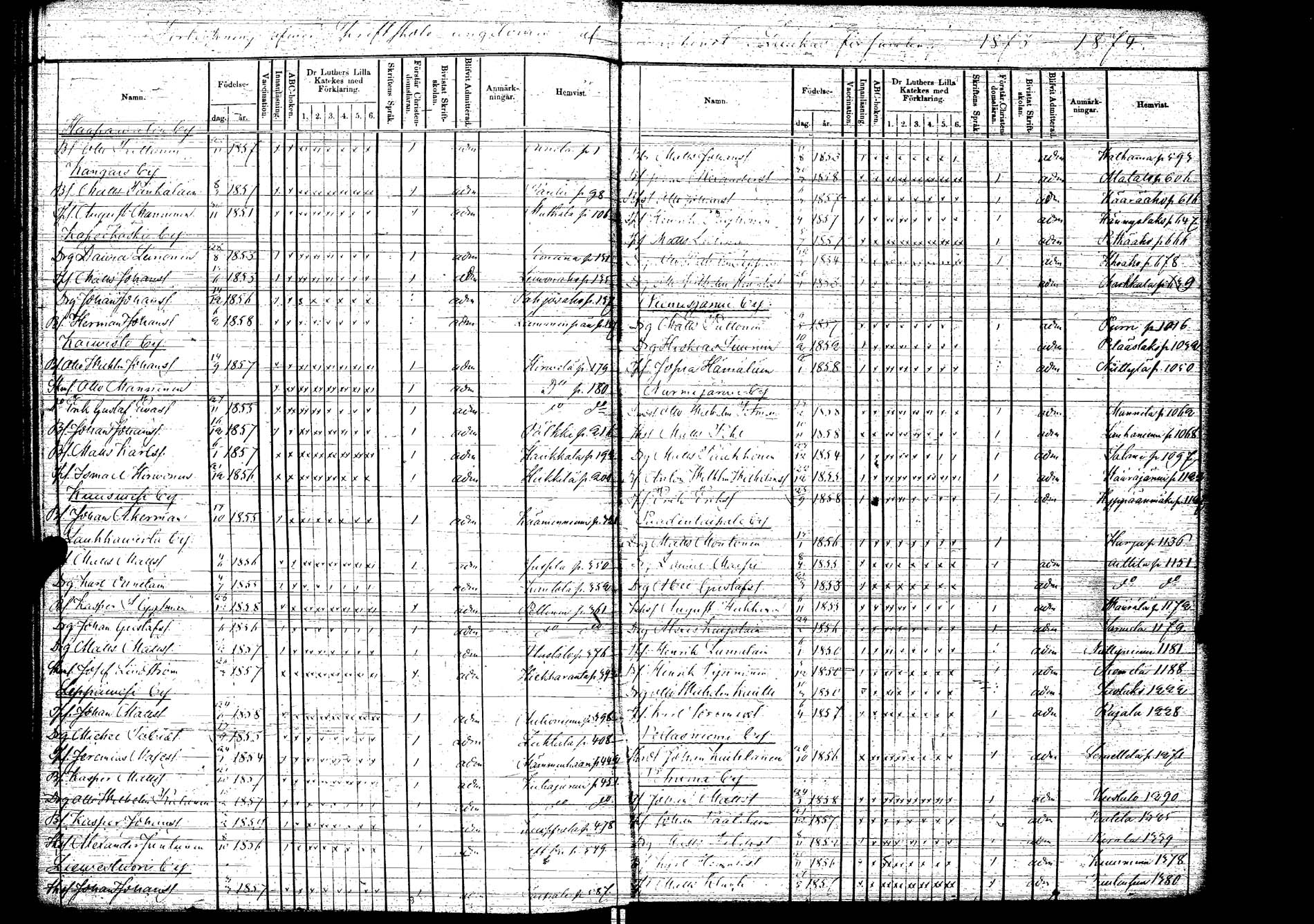 [ ../kirjat/Kirkonkirjat/laukaa/rippilapset_1856-1876_uk407/kuvat/107.jpg ]