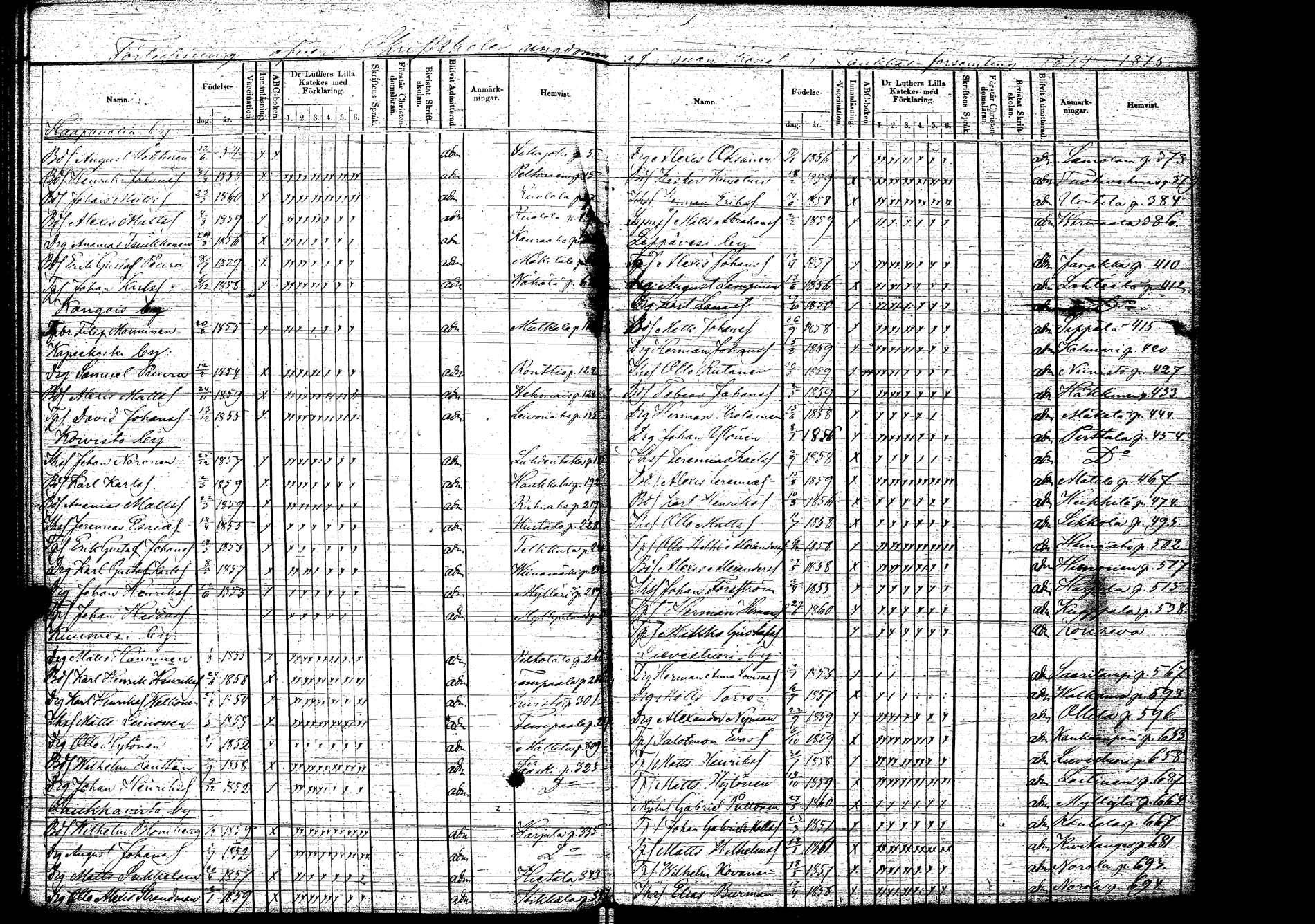 [ ../kirjat/Kirkonkirjat/laukaa/rippilapset_1856-1876_uk407/kuvat/111.jpg ]