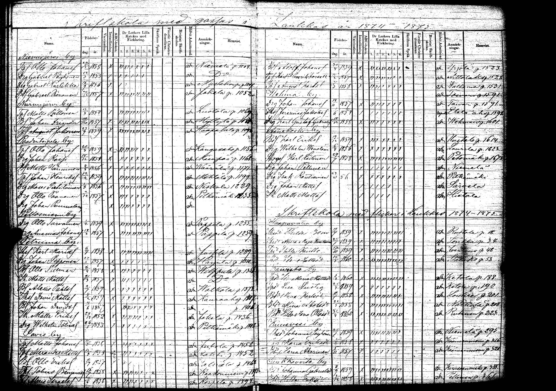 [ ../kirjat/Kirkonkirjat/laukaa/rippilapset_1856-1876_uk407/kuvat/112.jpg ]