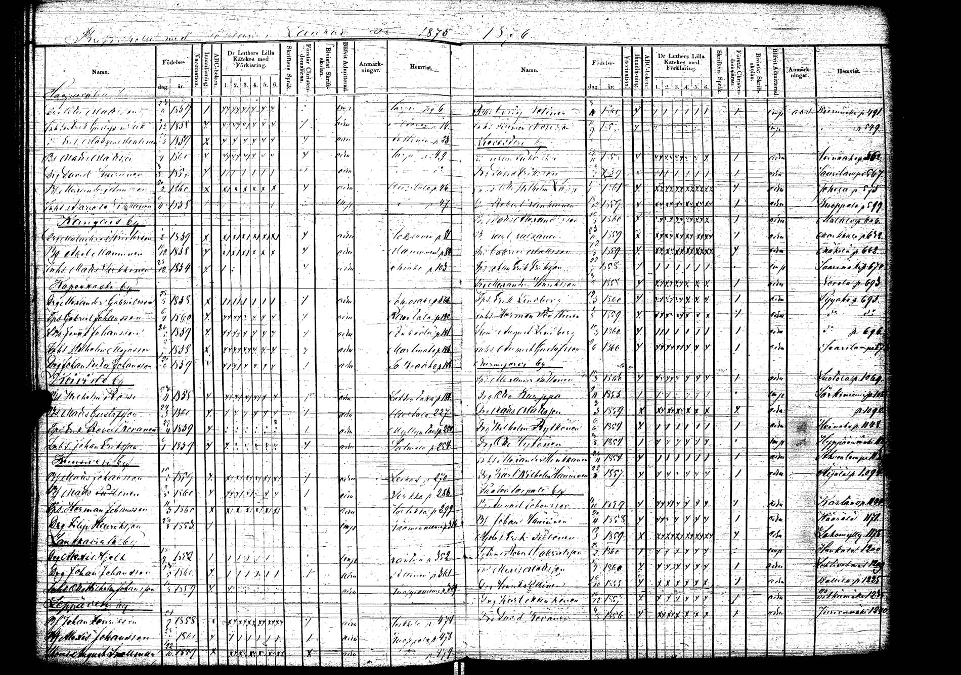 [ ../kirjat/Kirkonkirjat/laukaa/rippilapset_1856-1876_uk407/kuvat/114.jpg ]