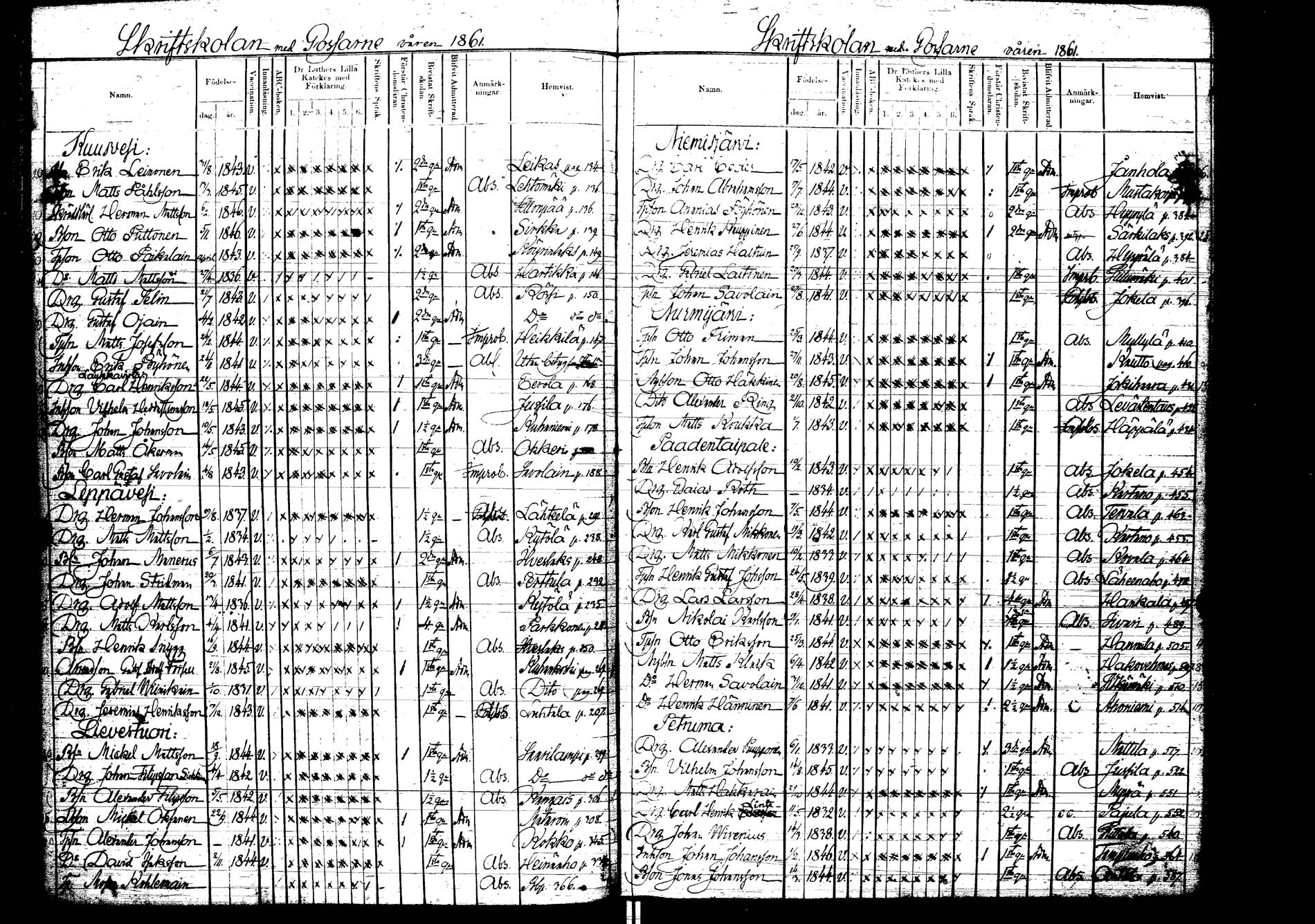 [ ../kirjat/Kirkonkirjat/laukaa/rippilapset_1856-1876_uk407/kuvat/33.jpg ]
