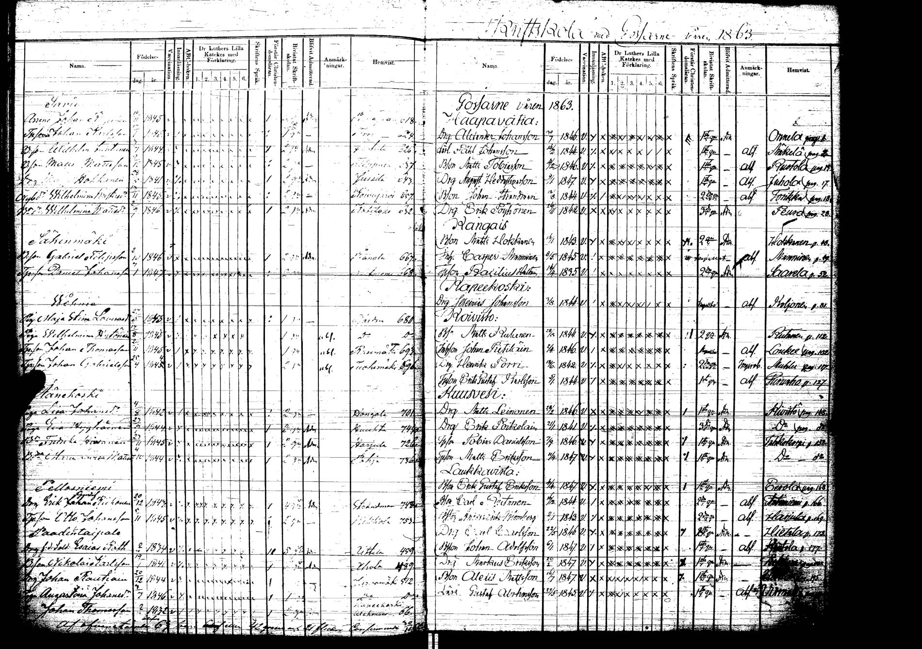 [ ../kirjat/Kirkonkirjat/laukaa/rippilapset_1856-1876_uk407/kuvat/45.jpg ]
