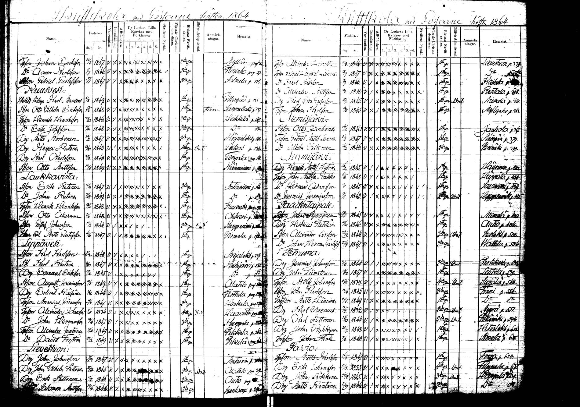 [ ../kirjat/Kirkonkirjat/laukaa/rippilapset_1856-1876_uk407/kuvat/57.jpg ]