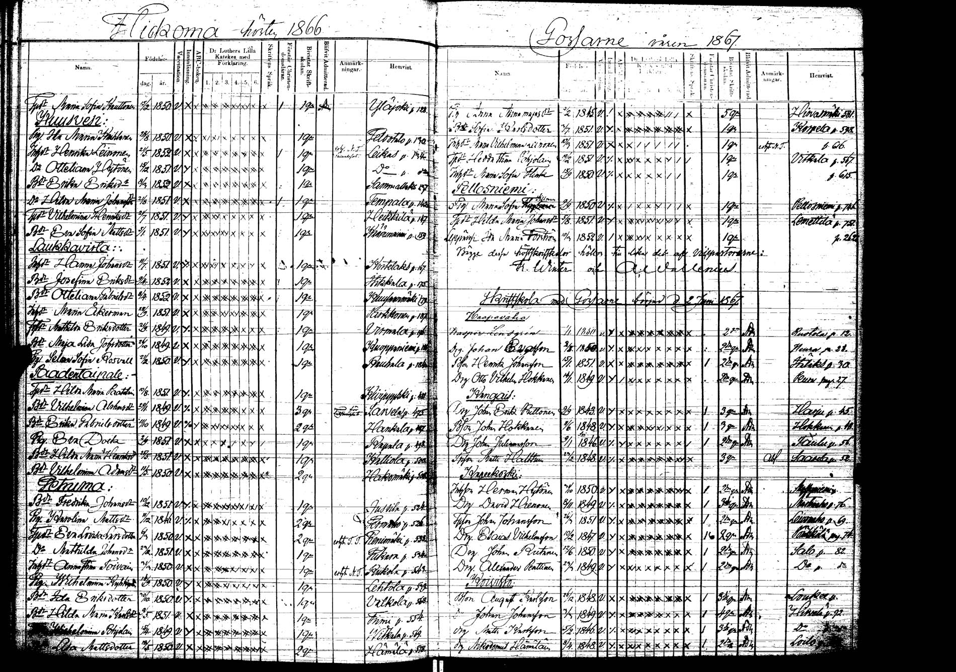 [ ../kirjat/Kirkonkirjat/laukaa/rippilapset_1856-1876_uk407/kuvat/74.jpg ]