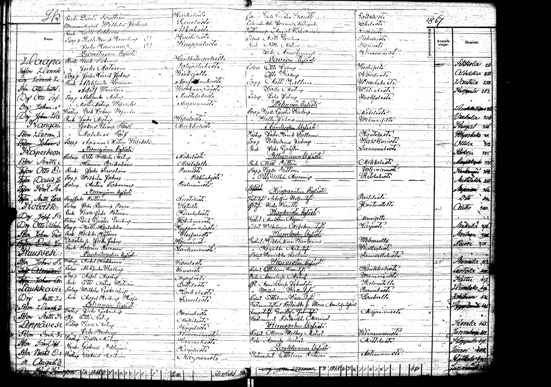 [ ../kirjat/Kirkonkirjat/laukaa/rippilapset_1856-1876_uk407/kuvat/81.jpg ]