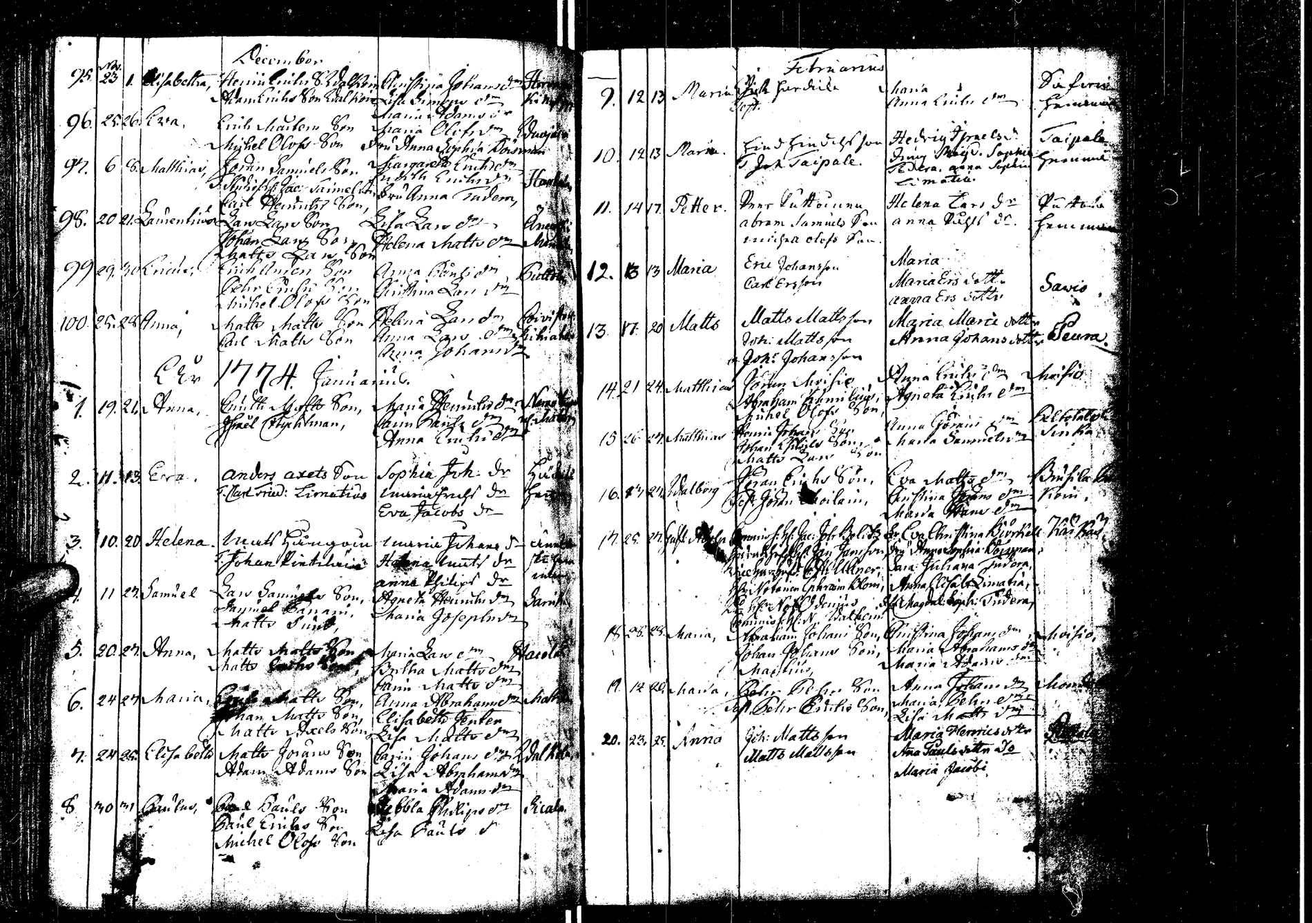 [ ../kirjat/Kirkonkirjat/laukaa/syntyneet_1737-1789_uk405/kuvat/106.jpg ]