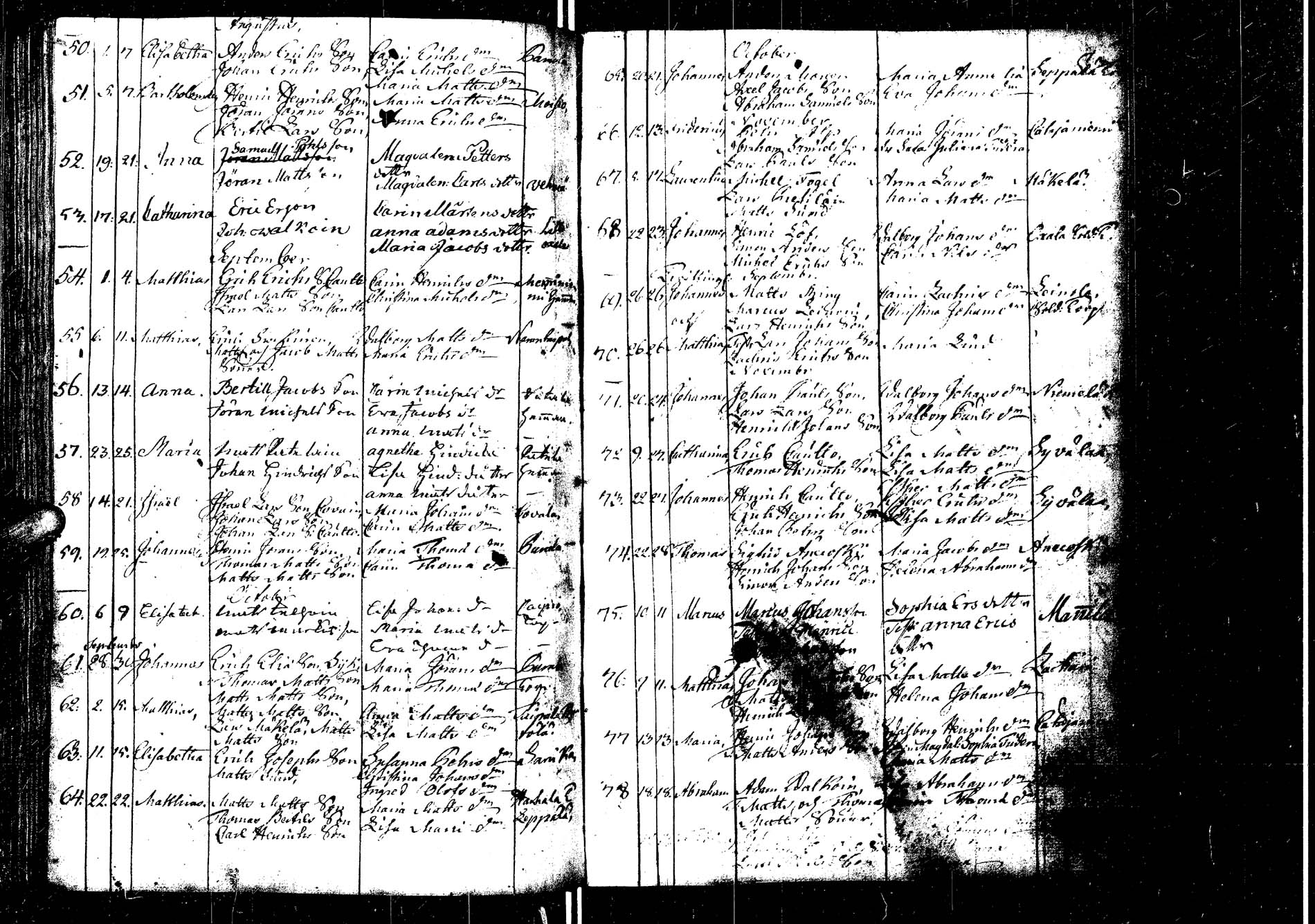 [ ../kirjat/Kirkonkirjat/laukaa/syntyneet_1737-1789_uk405/kuvat/108.jpg ]