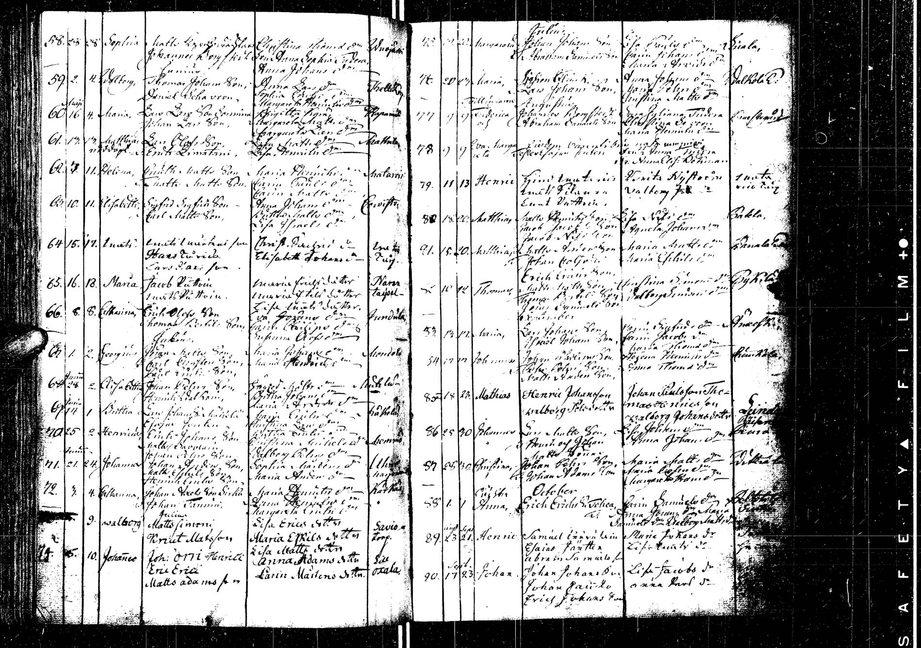 [ ../kirjat/Kirkonkirjat/laukaa/syntyneet_1737-1789_uk405/kuvat/113.jpg ]