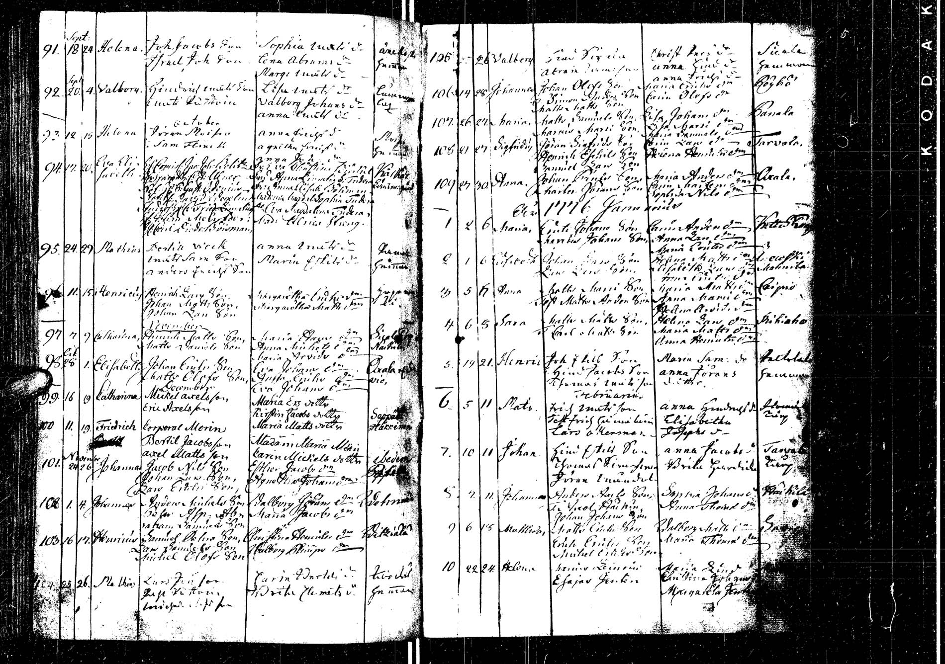 [ ../kirjat/Kirkonkirjat/laukaa/syntyneet_1737-1789_uk405/kuvat/114.jpg ]