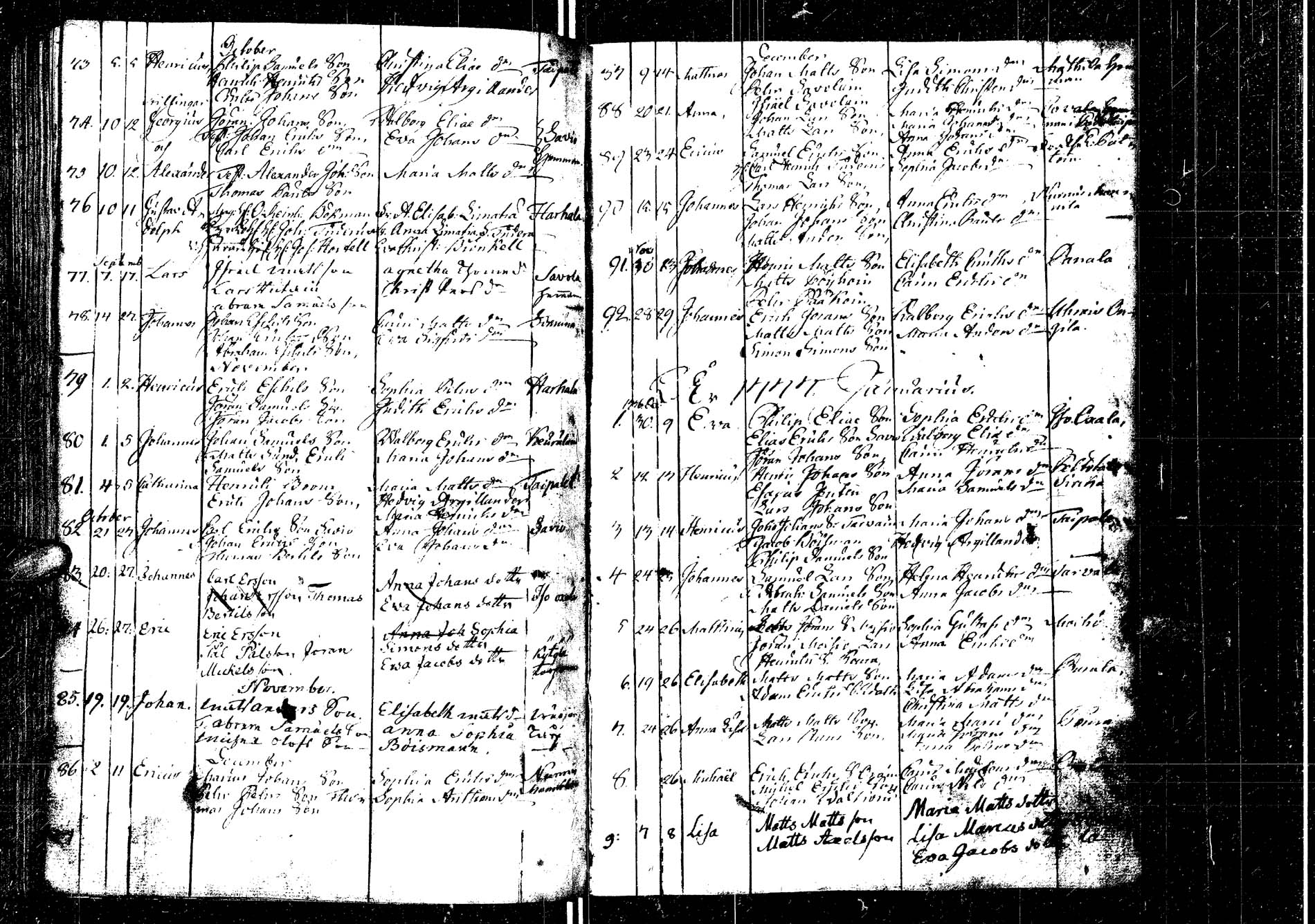[ ../kirjat/Kirkonkirjat/laukaa/syntyneet_1737-1789_uk405/kuvat/117.jpg ]