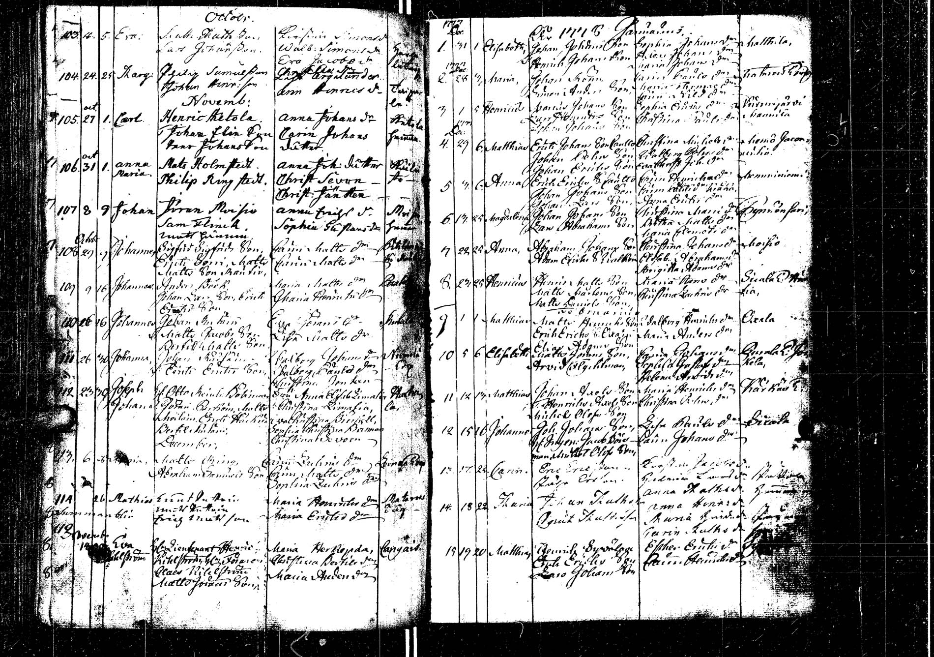[ ../kirjat/Kirkonkirjat/laukaa/syntyneet_1737-1789_uk405/kuvat/121.jpg ]