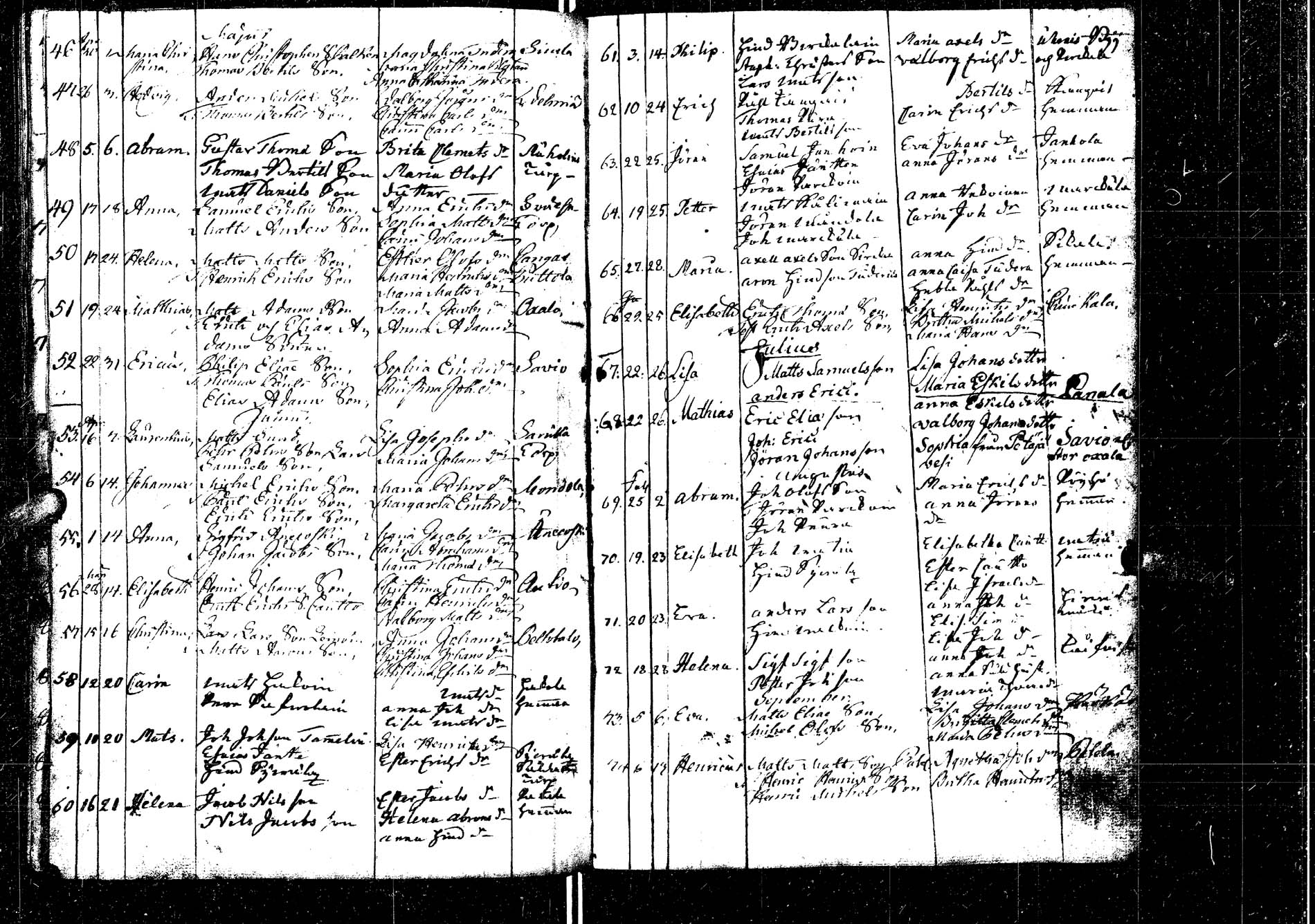 [ ../kirjat/Kirkonkirjat/laukaa/syntyneet_1737-1789_uk405/kuvat/123.jpg ]