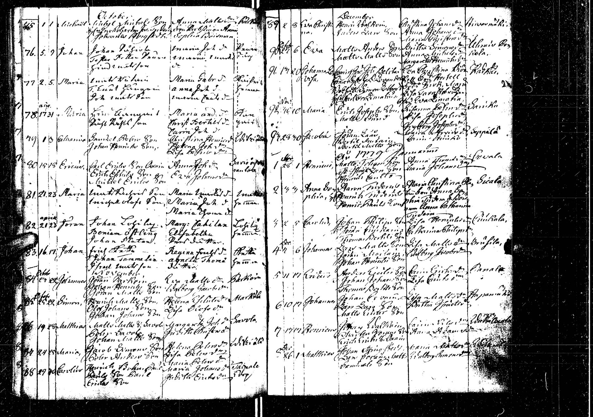 [ ../kirjat/Kirkonkirjat/laukaa/syntyneet_1737-1789_uk405/kuvat/124.jpg ]