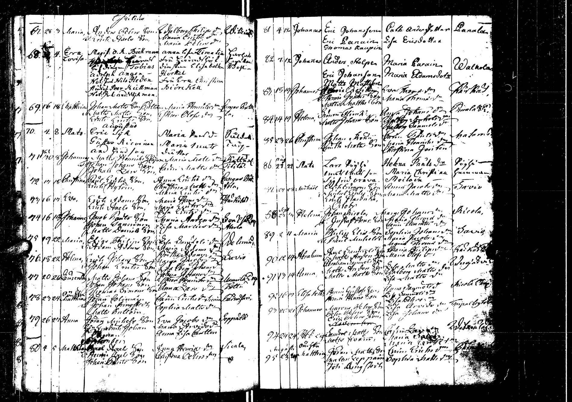[ ../kirjat/Kirkonkirjat/laukaa/syntyneet_1737-1789_uk405/kuvat/129.jpg ]