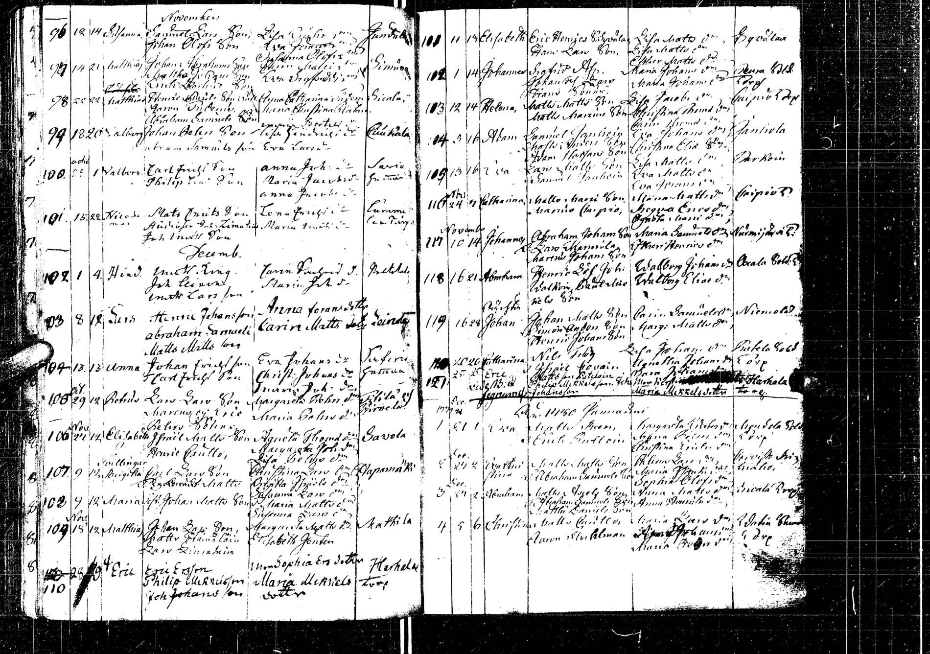 [ ../kirjat/Kirkonkirjat/laukaa/syntyneet_1737-1789_uk405/kuvat/131.jpg ]