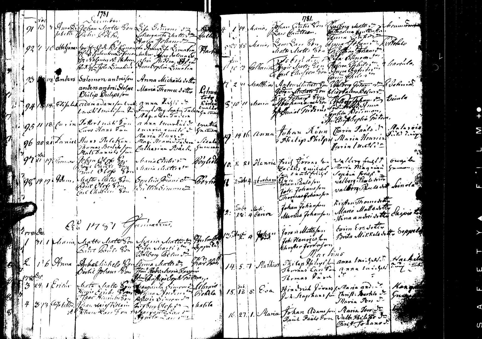 [ ../kirjat/Kirkonkirjat/laukaa/syntyneet_1737-1789_uk405/kuvat/137.jpg ]