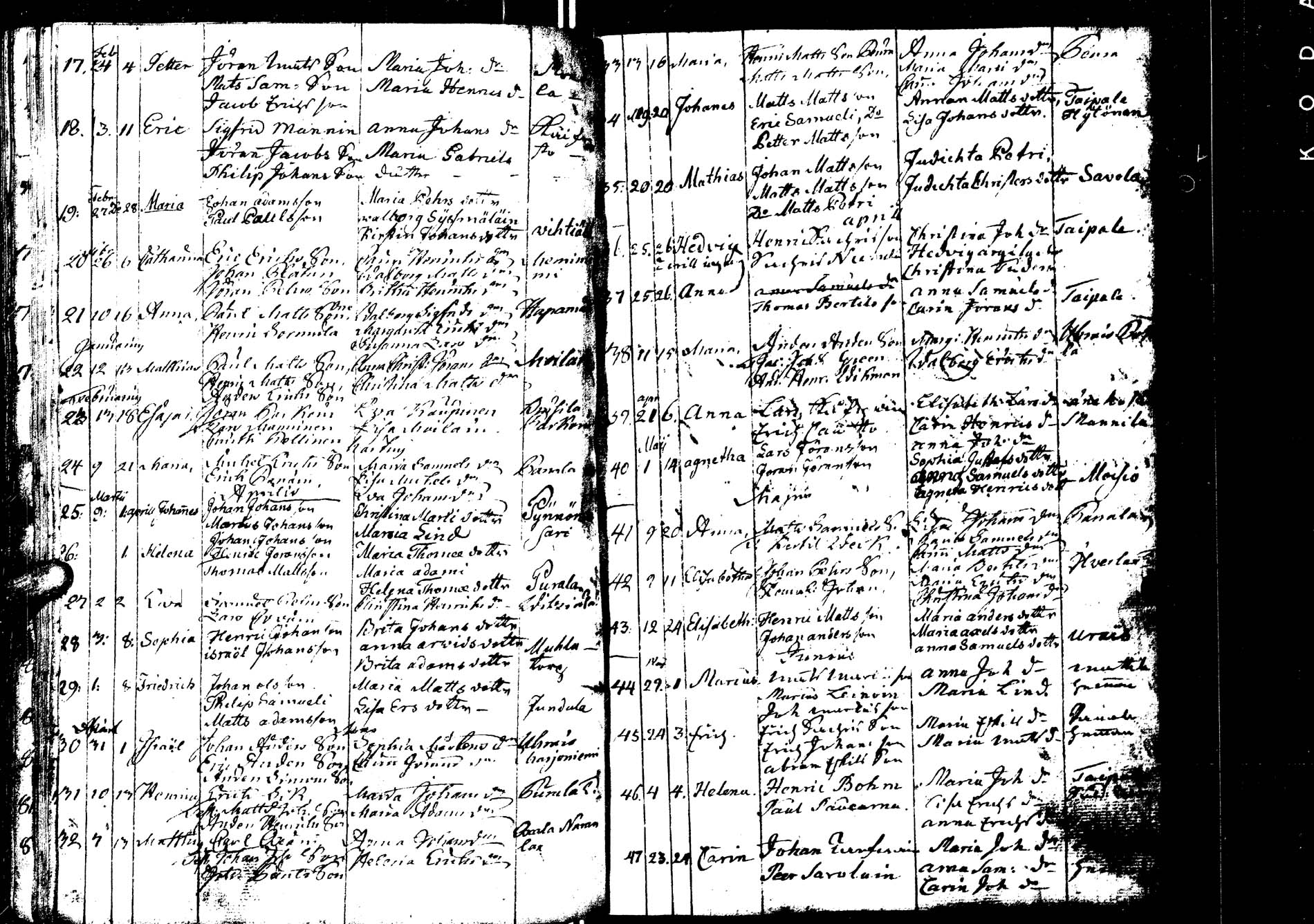 [ ../kirjat/Kirkonkirjat/laukaa/syntyneet_1737-1789_uk405/kuvat/138.jpg ]