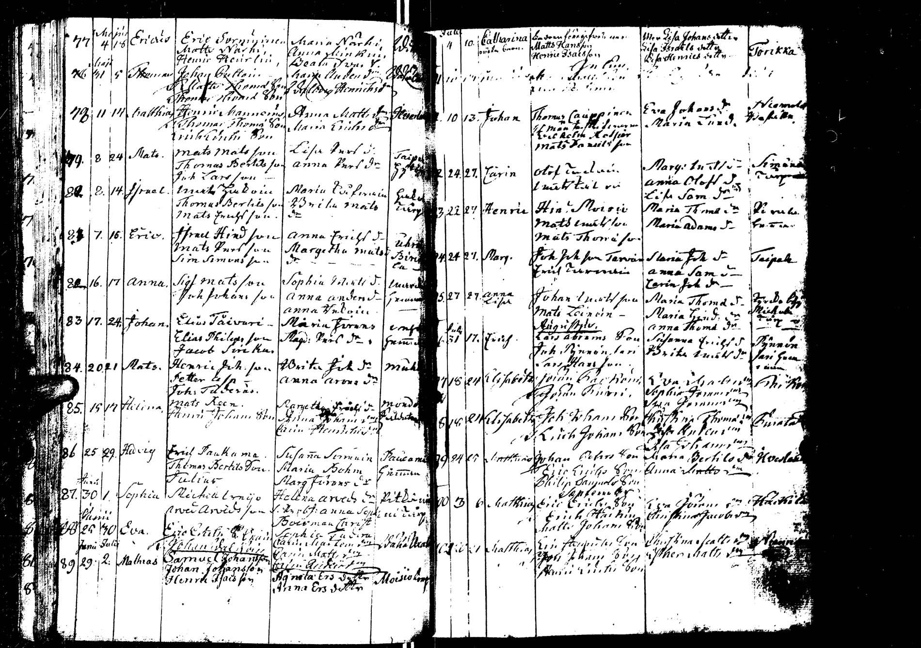 [ ../kirjat/Kirkonkirjat/laukaa/syntyneet_1737-1789_uk405/kuvat/149.jpg ]