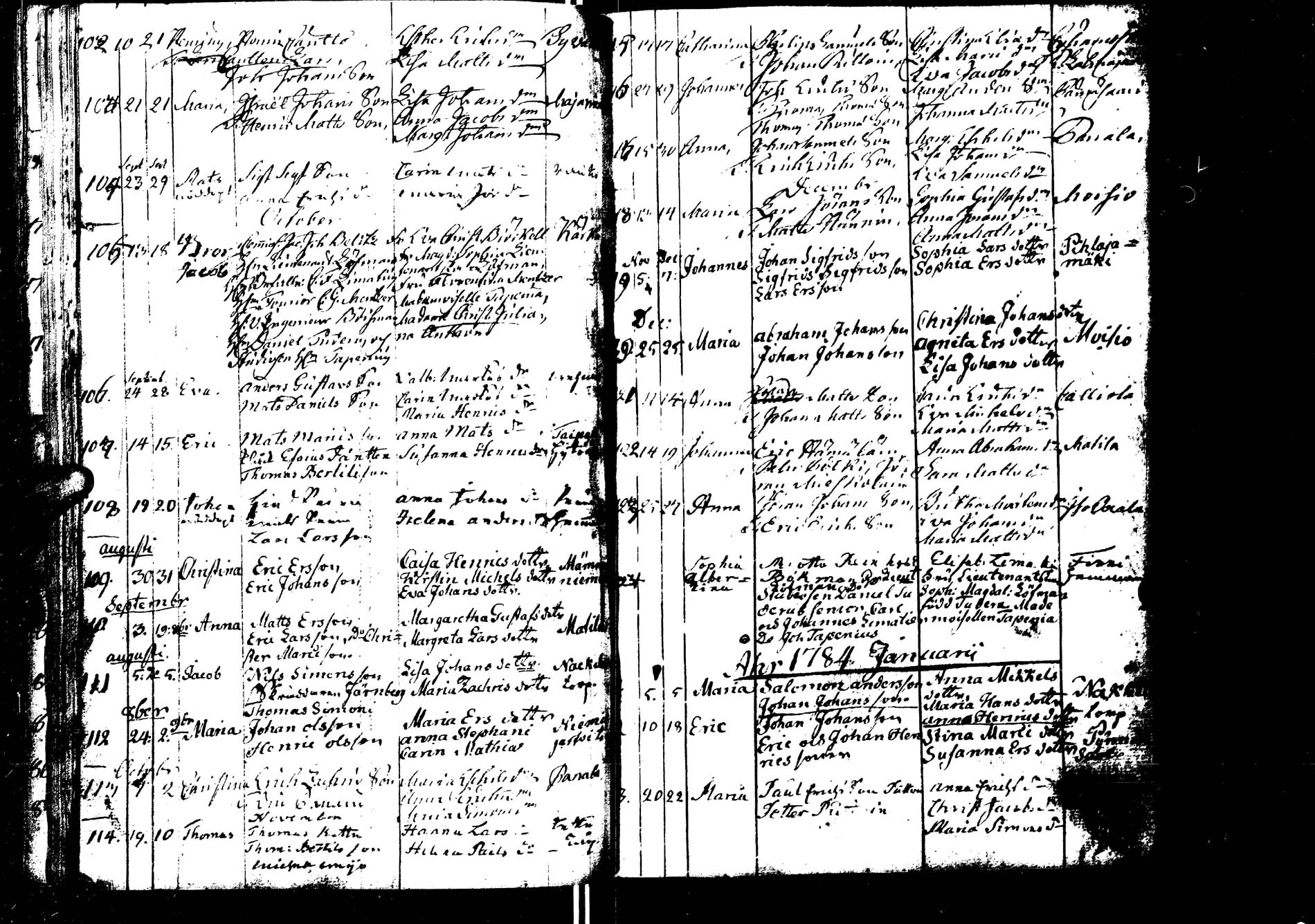 [ ../kirjat/Kirkonkirjat/laukaa/syntyneet_1737-1789_uk405/kuvat/150.jpg ]