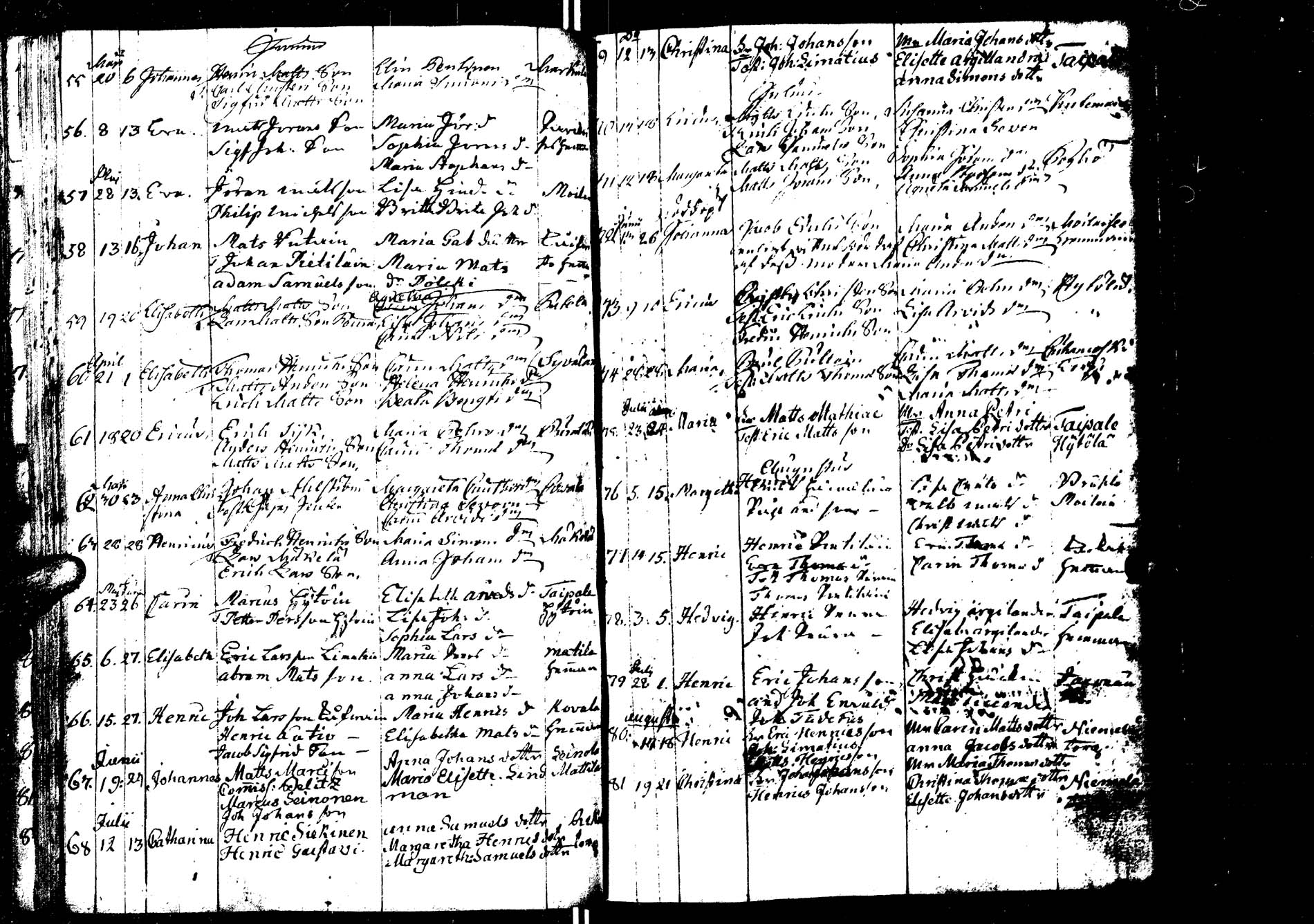[ ../kirjat/Kirkonkirjat/laukaa/syntyneet_1737-1789_uk405/kuvat/153.jpg ]