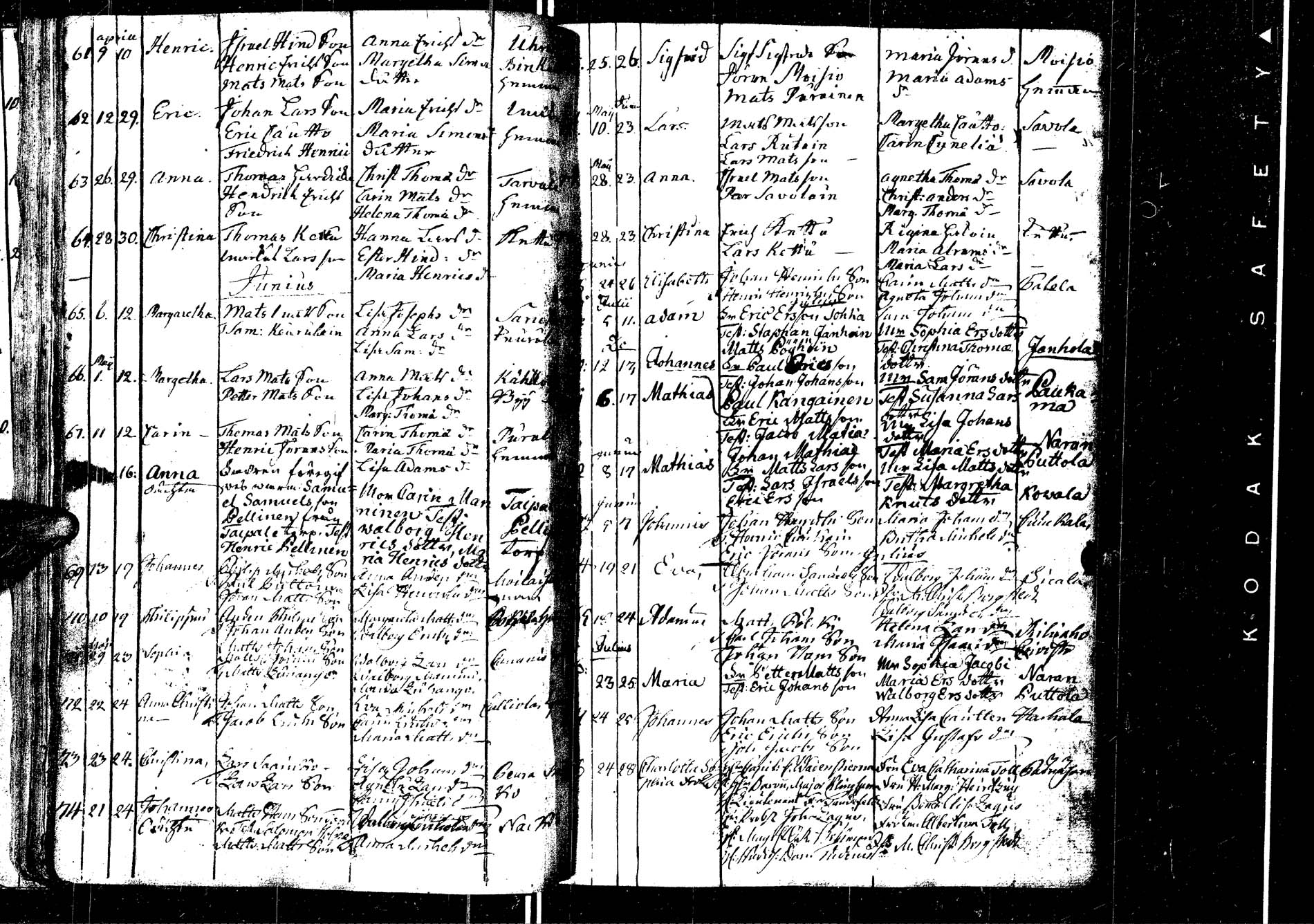 [ ../kirjat/Kirkonkirjat/laukaa/syntyneet_1737-1789_uk405/kuvat/159.jpg ]