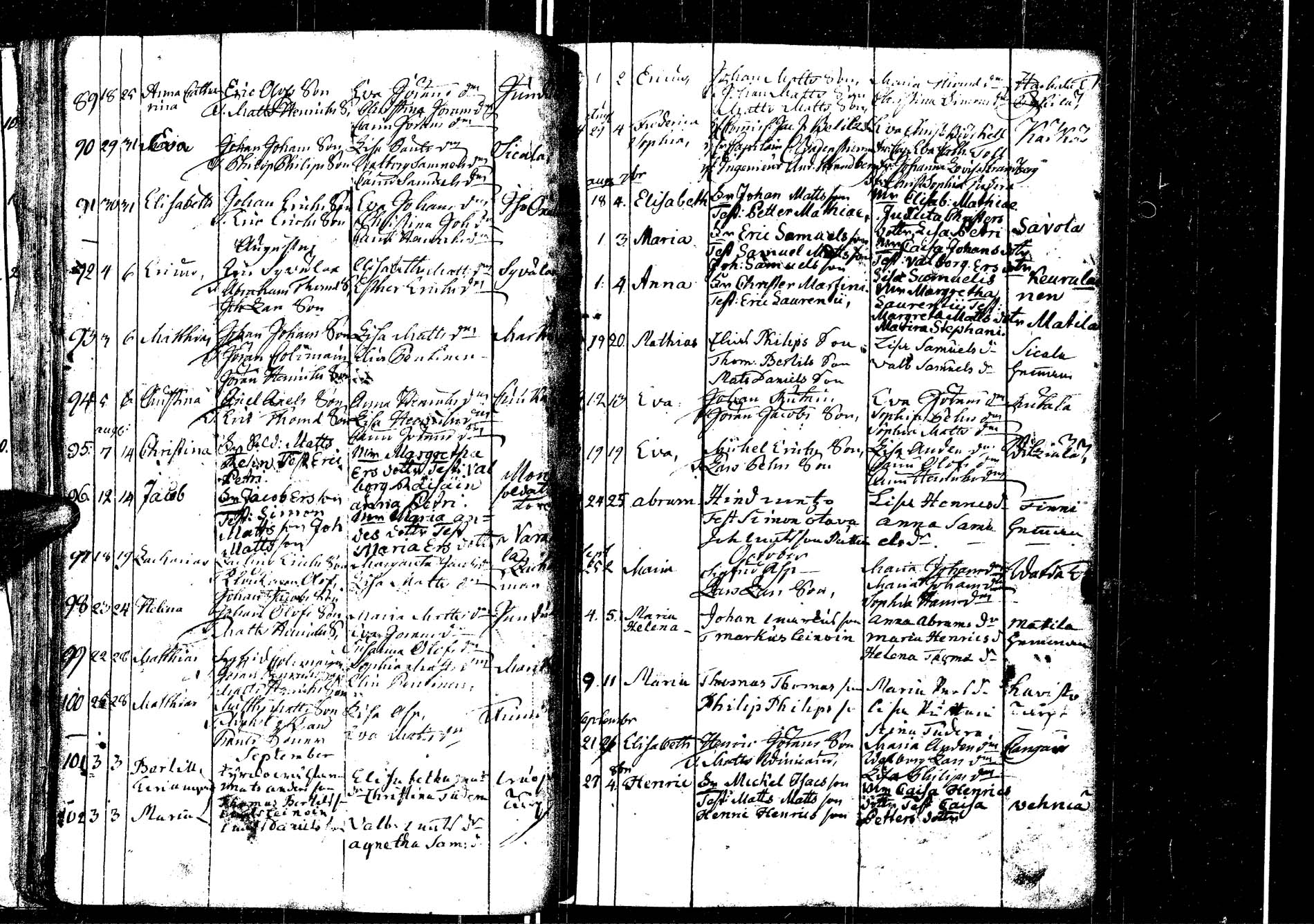 [ ../kirjat/Kirkonkirjat/laukaa/syntyneet_1737-1789_uk405/kuvat/160.jpg ]