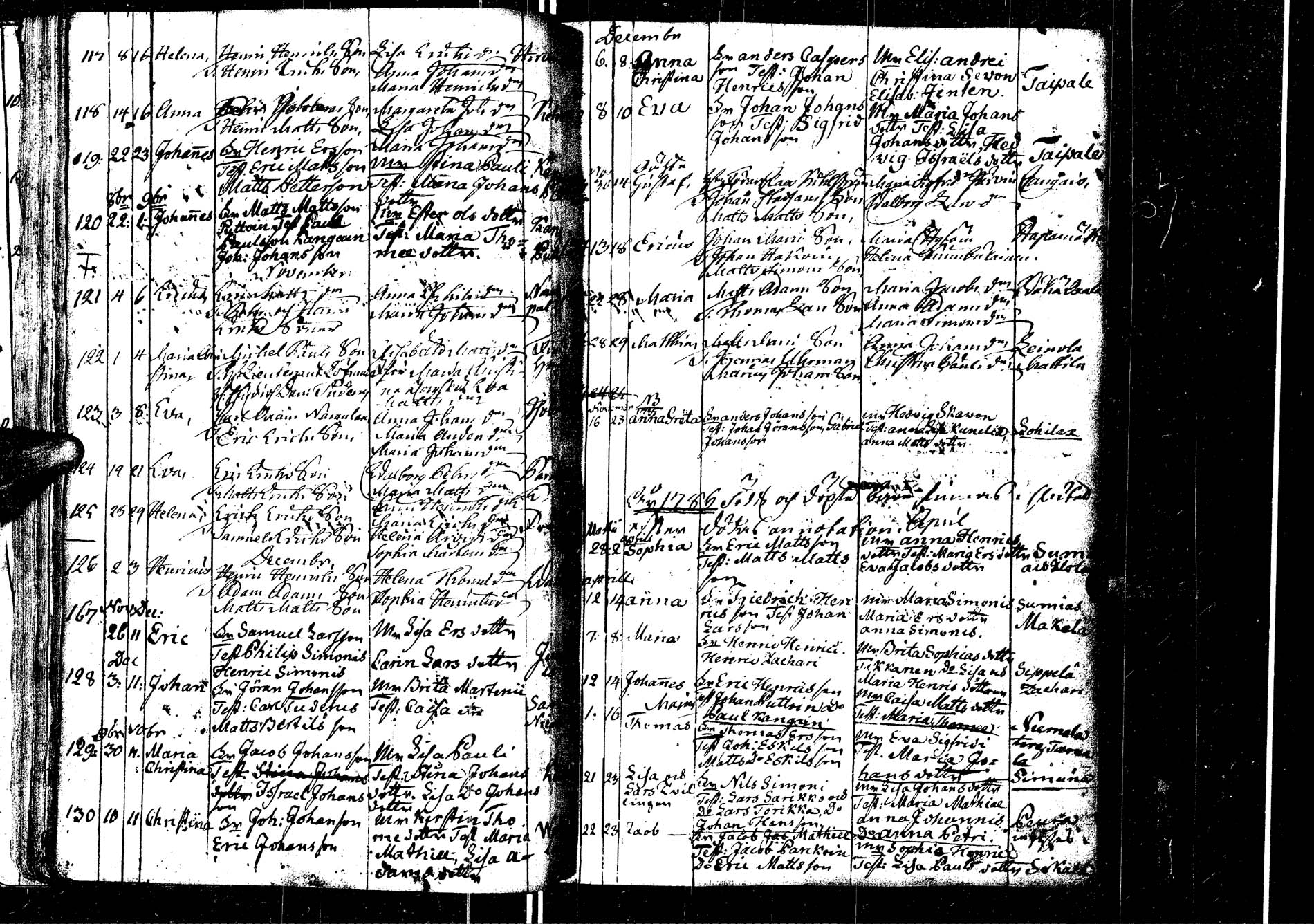 [ ../kirjat/Kirkonkirjat/laukaa/syntyneet_1737-1789_uk405/kuvat/161.jpg ]