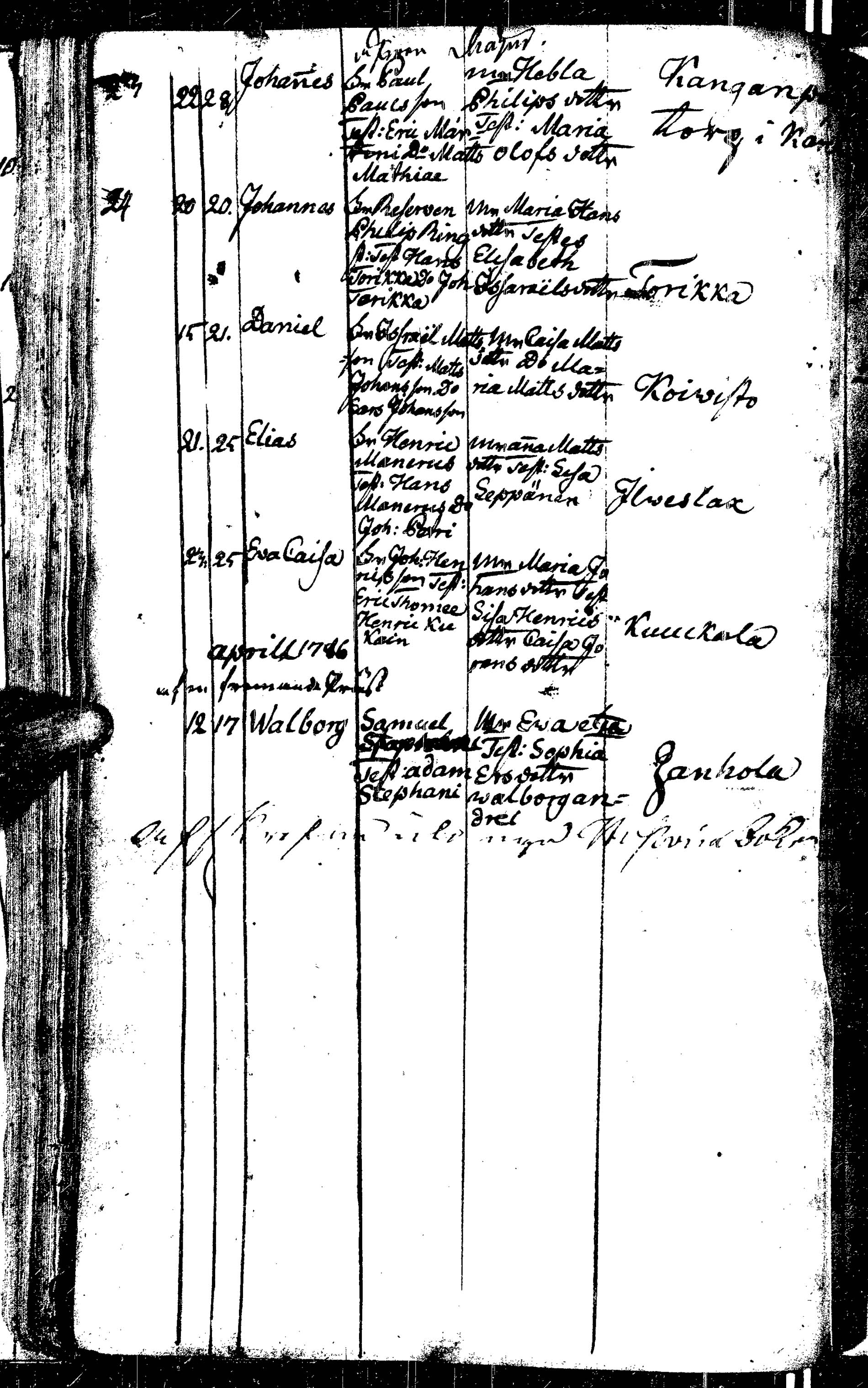 [ ../kirjat/Kirkonkirjat/laukaa/syntyneet_1737-1789_uk405/kuvat/162.jpg ]