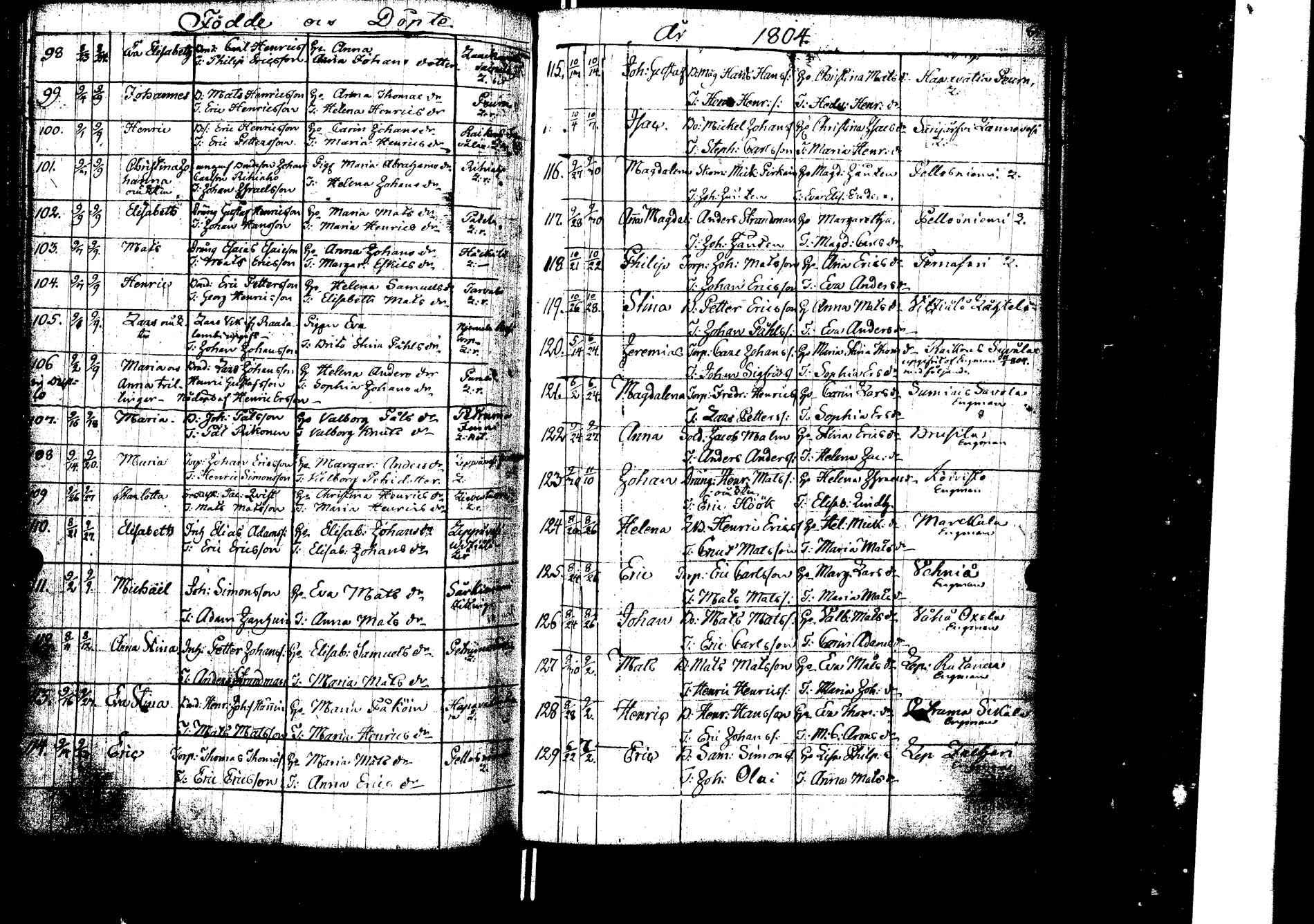 [ ../kirjat/Kirkonkirjat/laukaa/syntyneet_1786-1826_uk405/kuvat/101.jpg ]