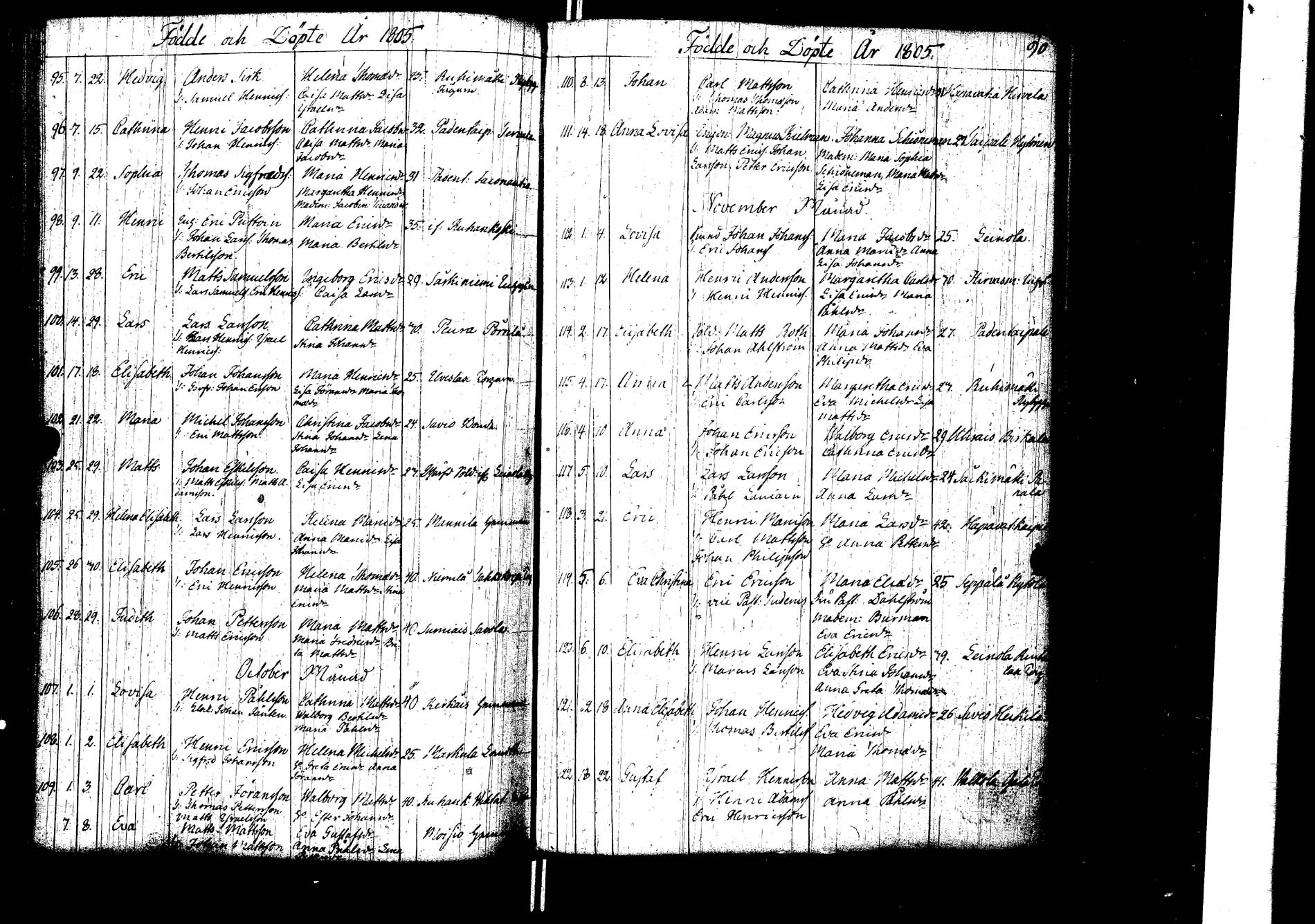 [ ../kirjat/Kirkonkirjat/laukaa/syntyneet_1786-1826_uk405/kuvat/107.jpg ]