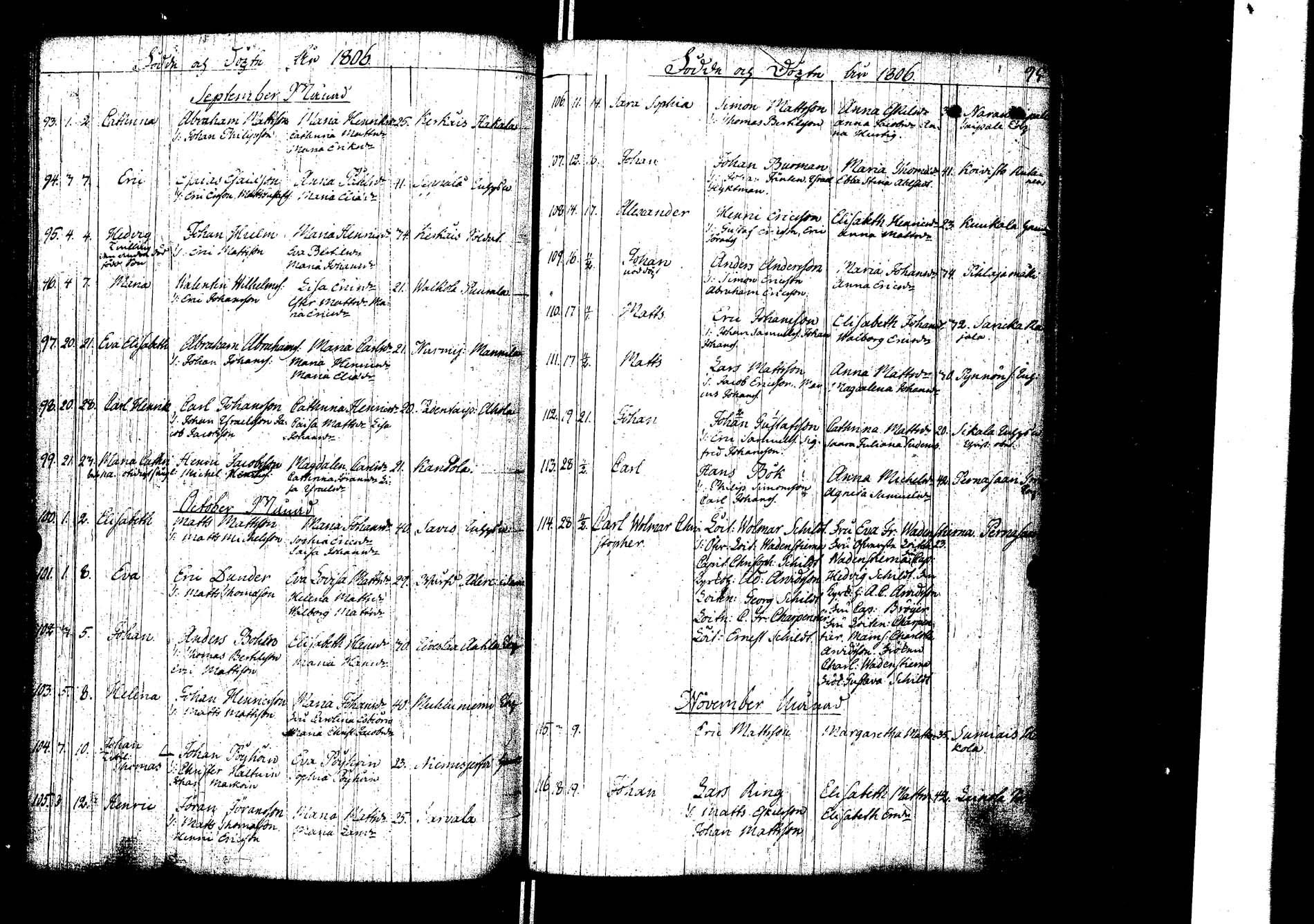 [ ../kirjat/Kirkonkirjat/laukaa/syntyneet_1786-1826_uk405/kuvat/112.jpg ]
