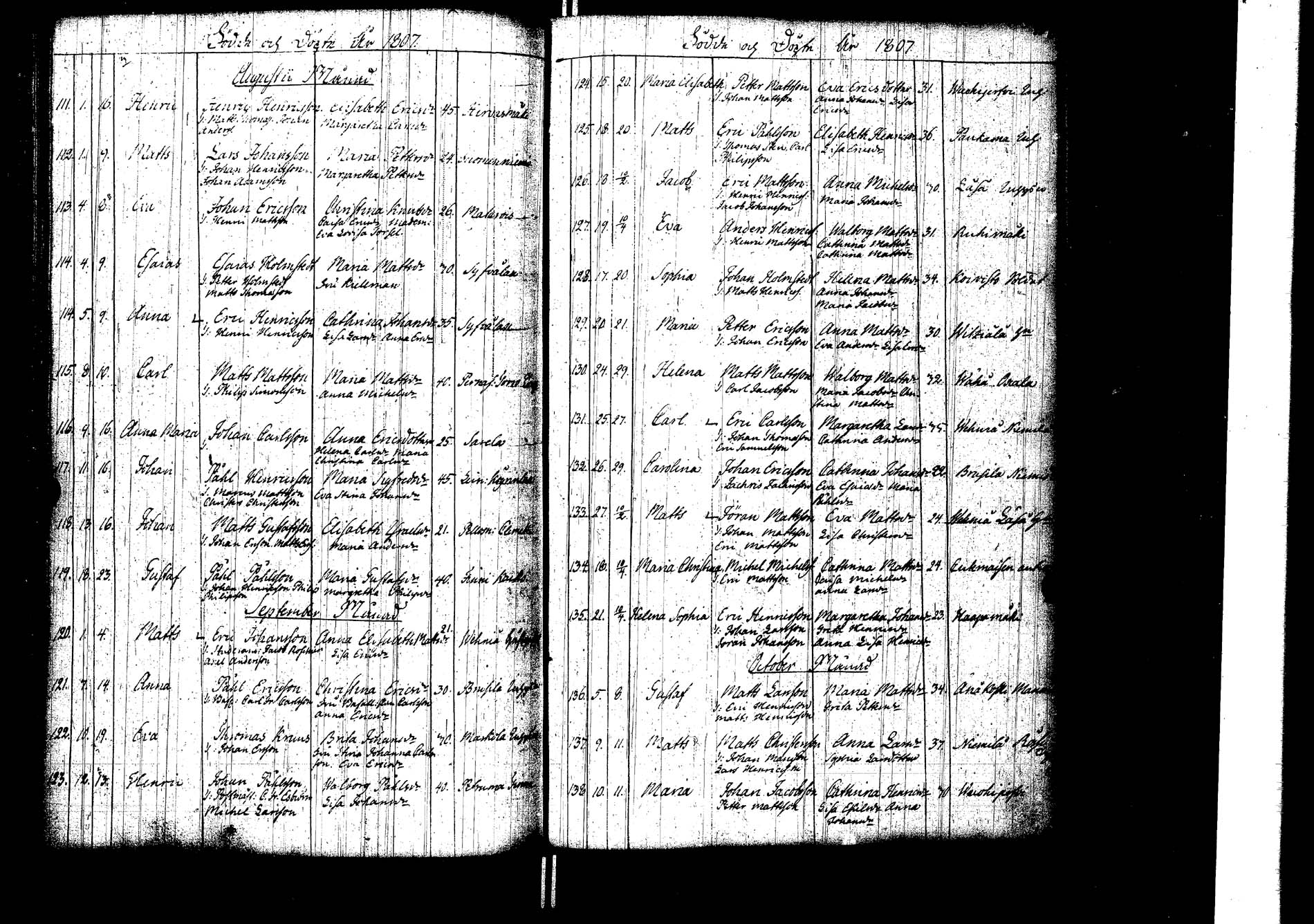 [ ../kirjat/Kirkonkirjat/laukaa/syntyneet_1786-1826_uk405/kuvat/119.jpg ]
