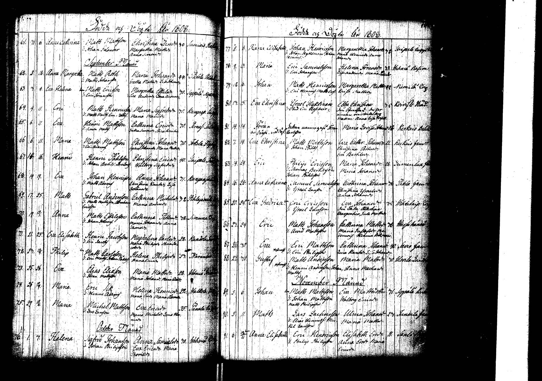 [ ../kirjat/Kirkonkirjat/laukaa/syntyneet_1786-1826_uk405/kuvat/123.jpg ]