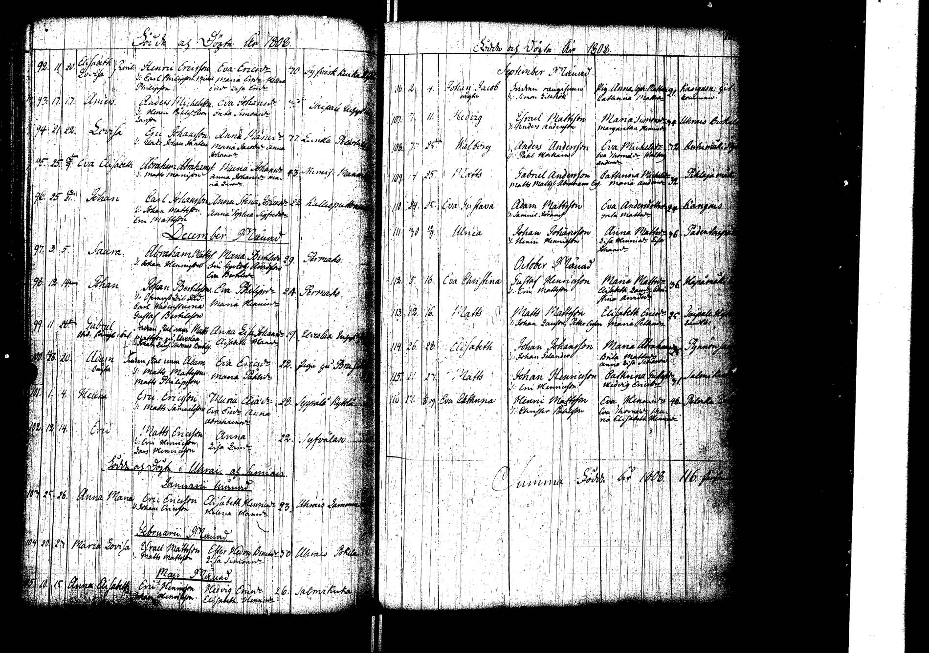 [ ../kirjat/Kirkonkirjat/laukaa/syntyneet_1786-1826_uk405/kuvat/124.jpg ]