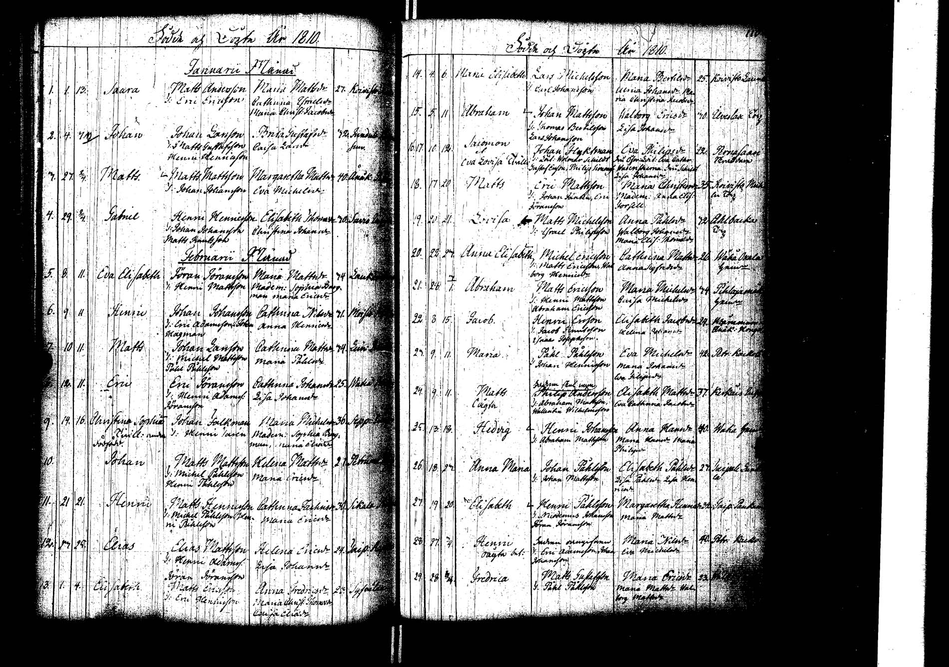 [ ../kirjat/Kirkonkirjat/laukaa/syntyneet_1786-1826_uk405/kuvat/128.jpg ]