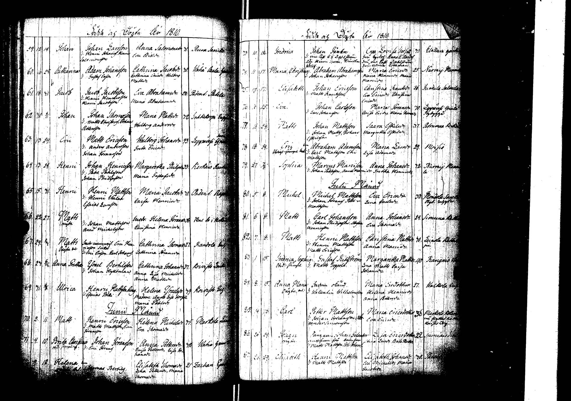 [ ../kirjat/Kirkonkirjat/laukaa/syntyneet_1786-1826_uk405/kuvat/131.jpg ]