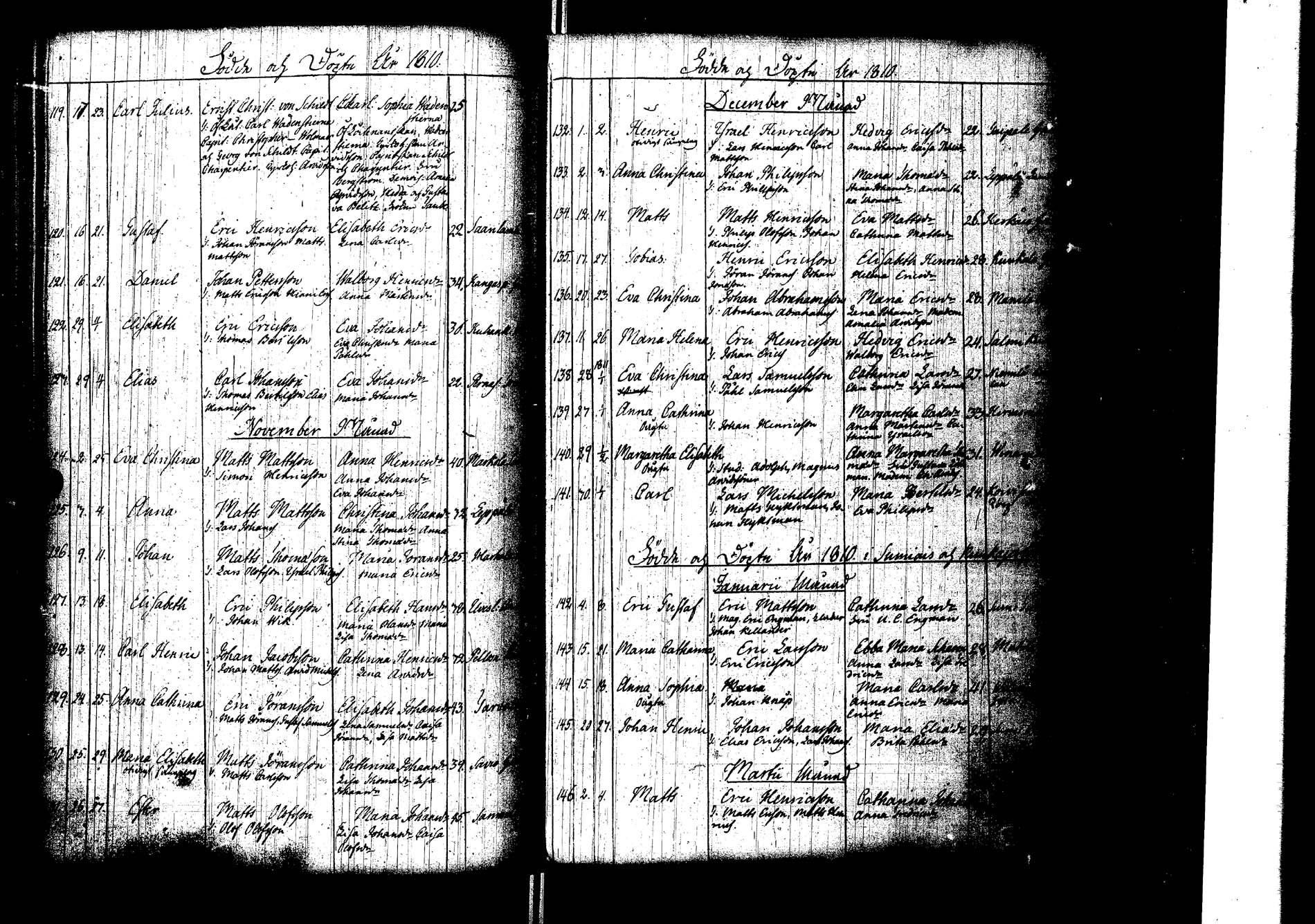 [ ../kirjat/Kirkonkirjat/laukaa/syntyneet_1786-1826_uk405/kuvat/134.jpg ]
