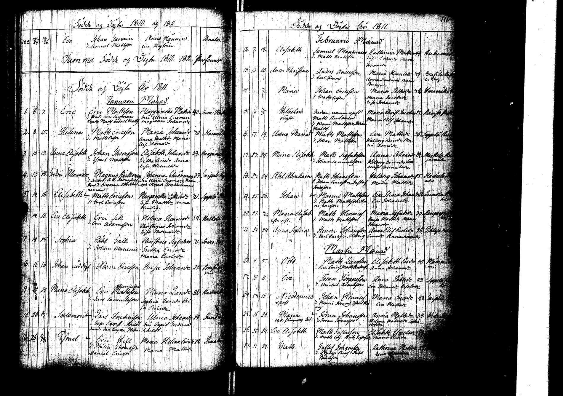[ ../kirjat/Kirkonkirjat/laukaa/syntyneet_1786-1826_uk405/kuvat/136.jpg ]