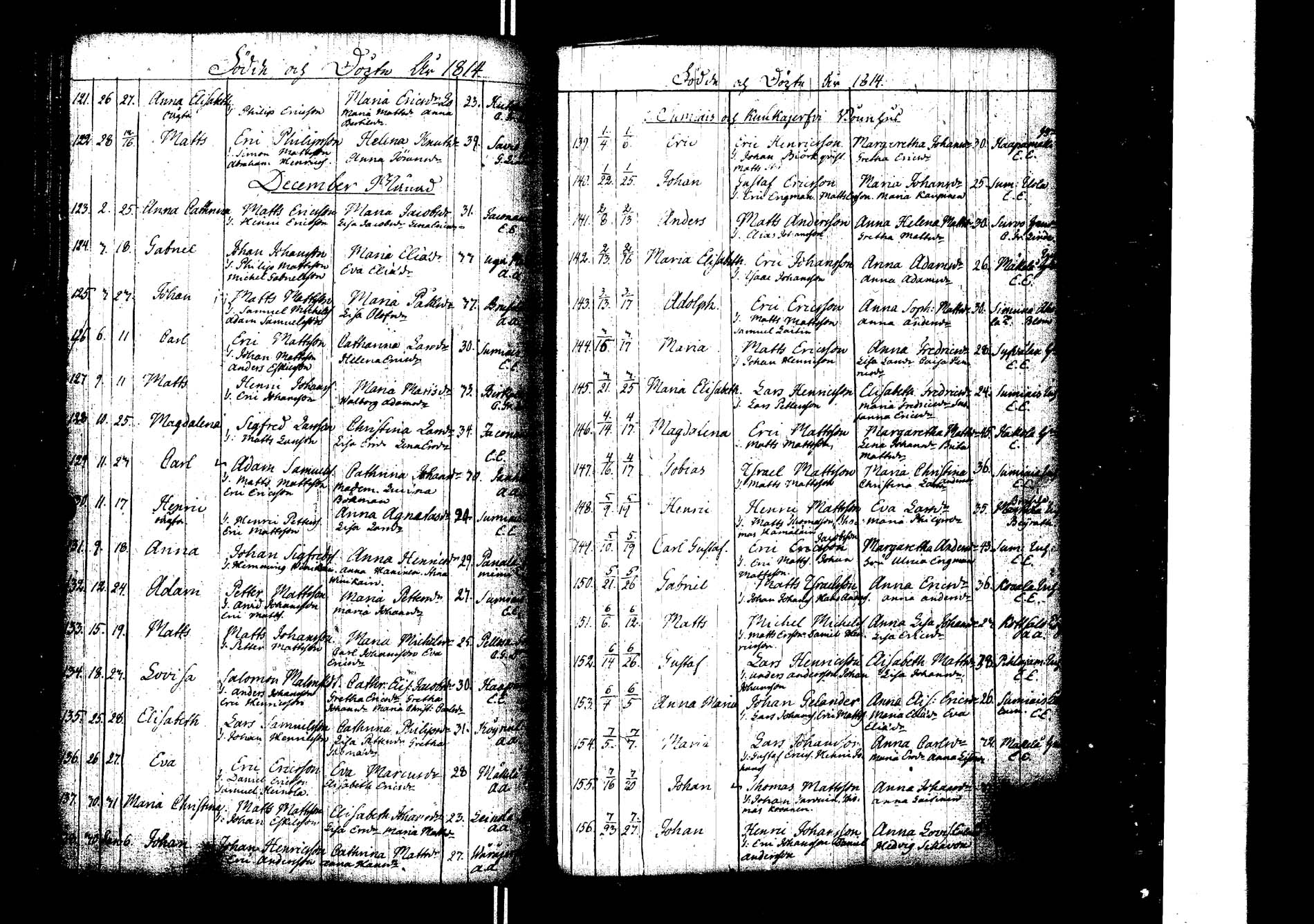 [ ../kirjat/Kirkonkirjat/laukaa/syntyneet_1786-1826_uk405/kuvat/167.jpg ]
