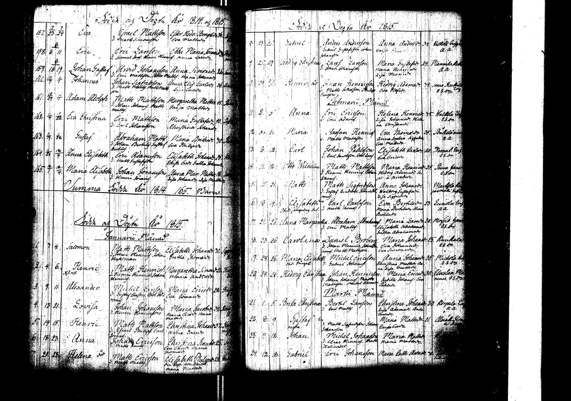 [ ../kirjat/Kirkonkirjat/laukaa/syntyneet_1786-1826_uk405/kuvat/169.jpg ]