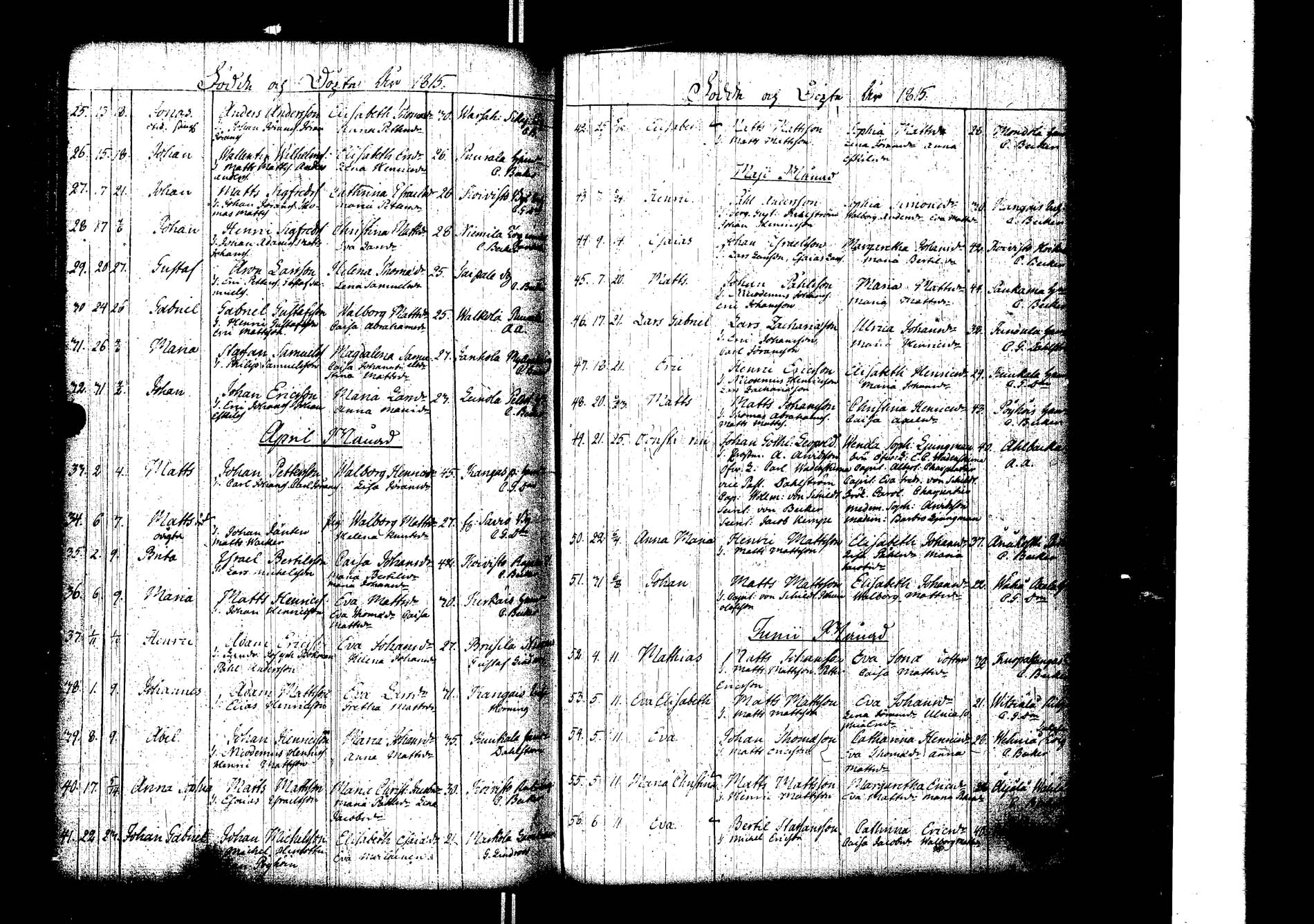 [ ../kirjat/Kirkonkirjat/laukaa/syntyneet_1786-1826_uk405/kuvat/171.jpg ]