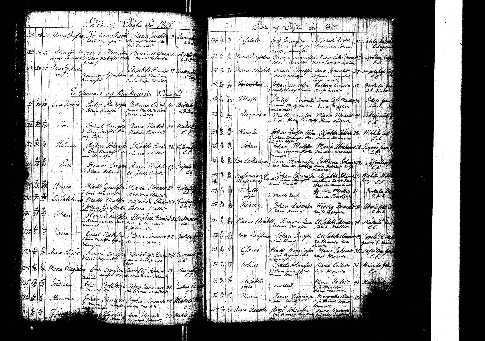 [ ../kirjat/Kirkonkirjat/laukaa/syntyneet_1786-1826_uk405/kuvat/176.jpg ]