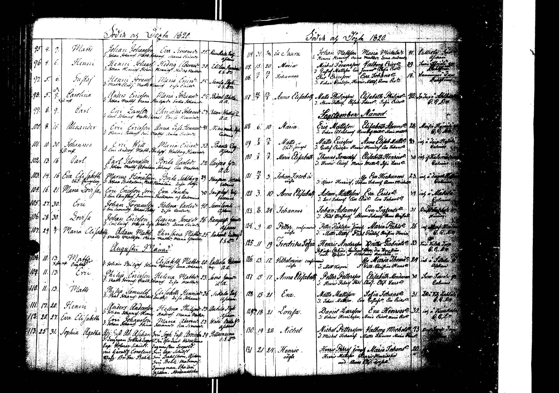 [ ../kirjat/Kirkonkirjat/laukaa/syntyneet_1786-1826_uk405/kuvat/221.jpg ]