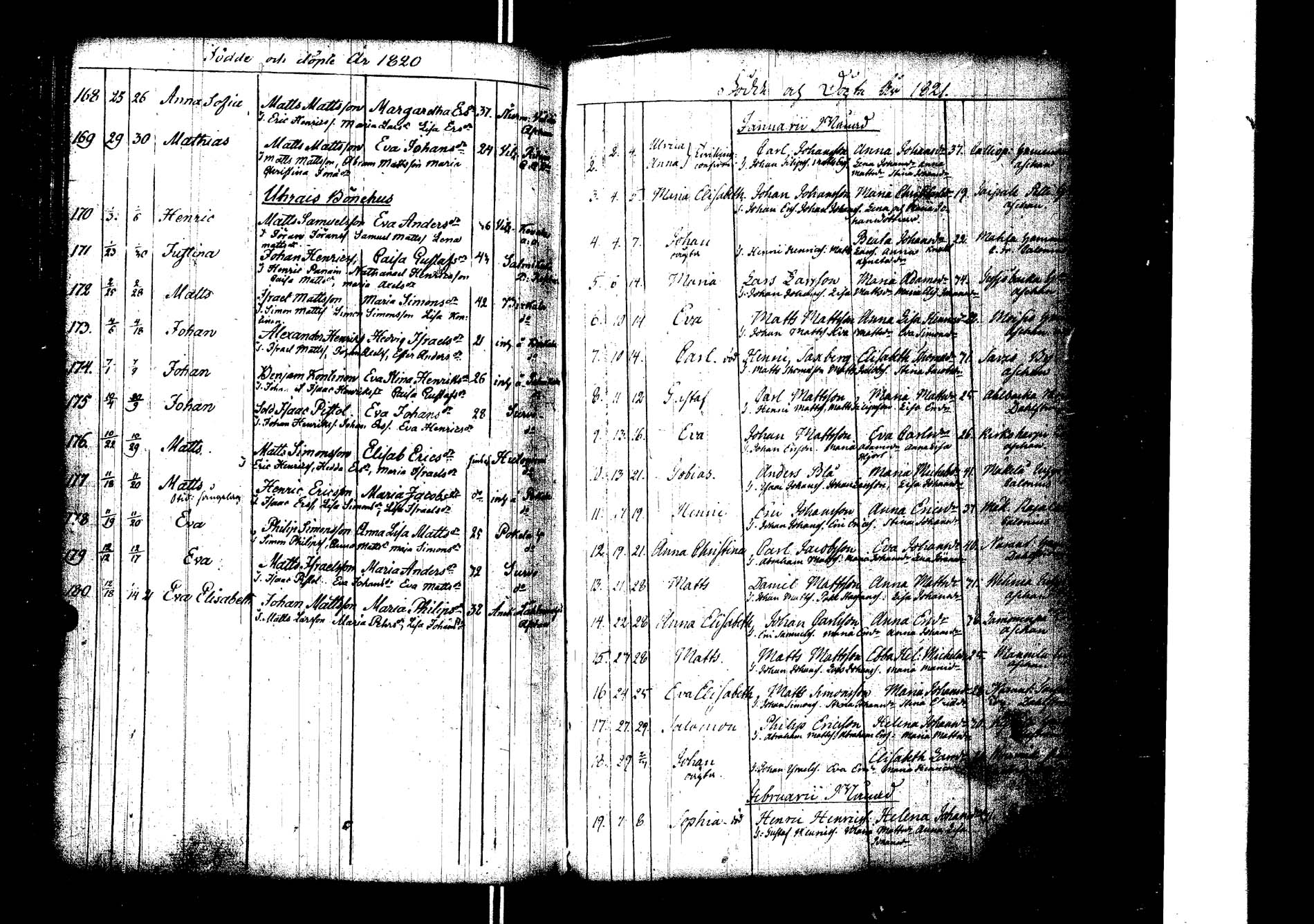 [ ../kirjat/Kirkonkirjat/laukaa/syntyneet_1786-1826_uk405/kuvat/224.jpg ]