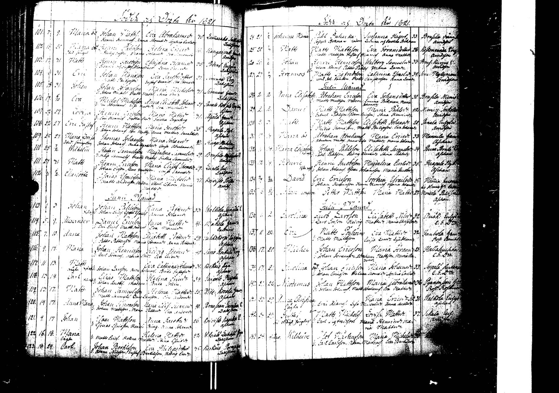 [ ../kirjat/Kirkonkirjat/laukaa/syntyneet_1786-1826_uk405/kuvat/231.jpg ]