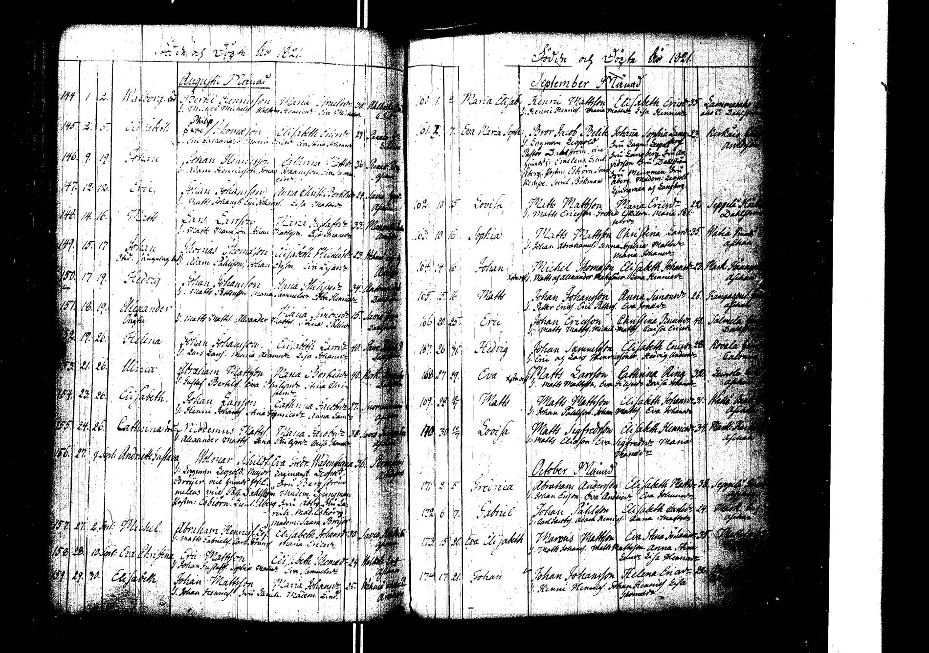 [ ../kirjat/Kirkonkirjat/laukaa/syntyneet_1786-1826_uk405/kuvat/232.jpg ]