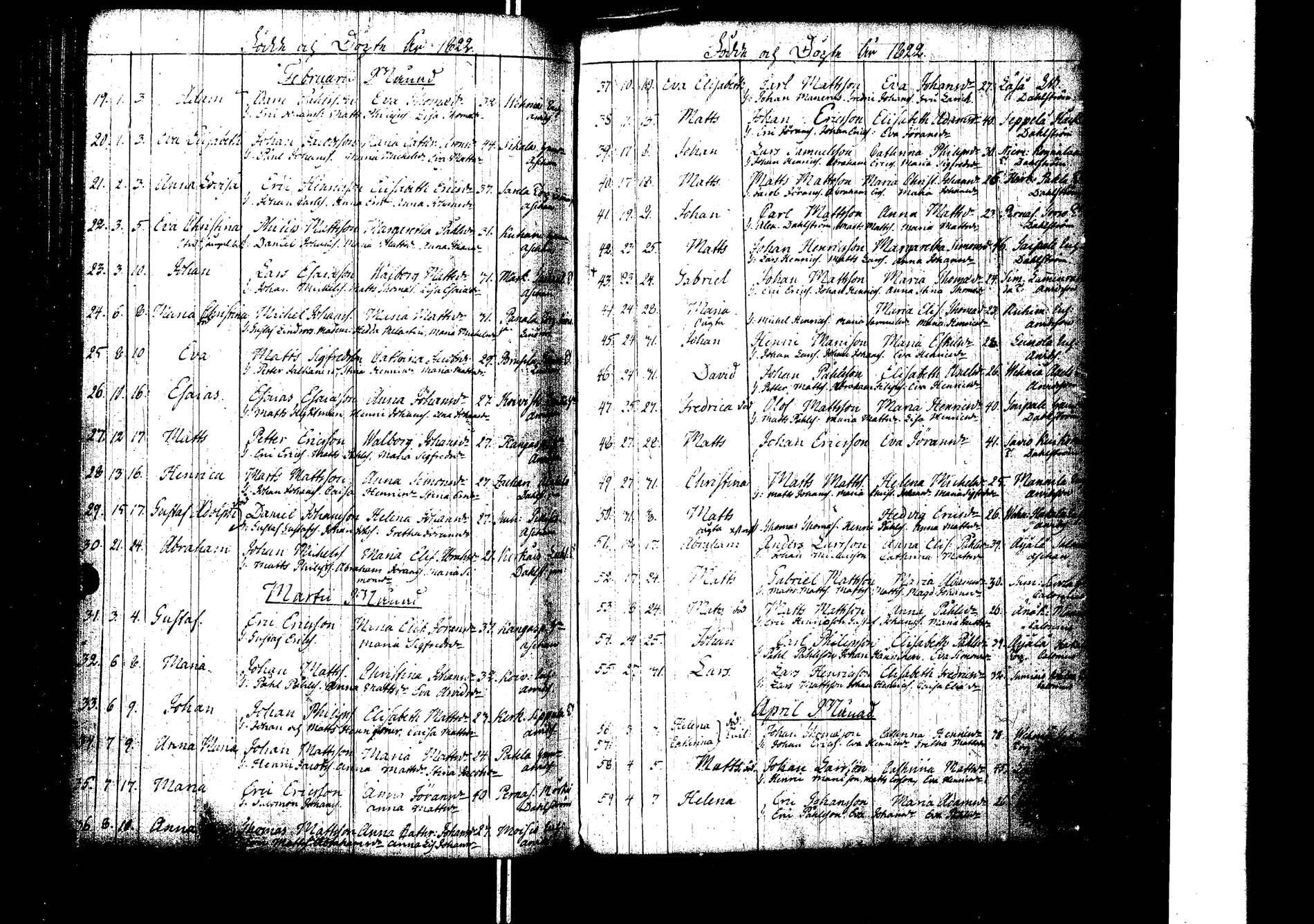 [ ../kirjat/Kirkonkirjat/laukaa/syntyneet_1786-1826_uk405/kuvat/238.jpg ]