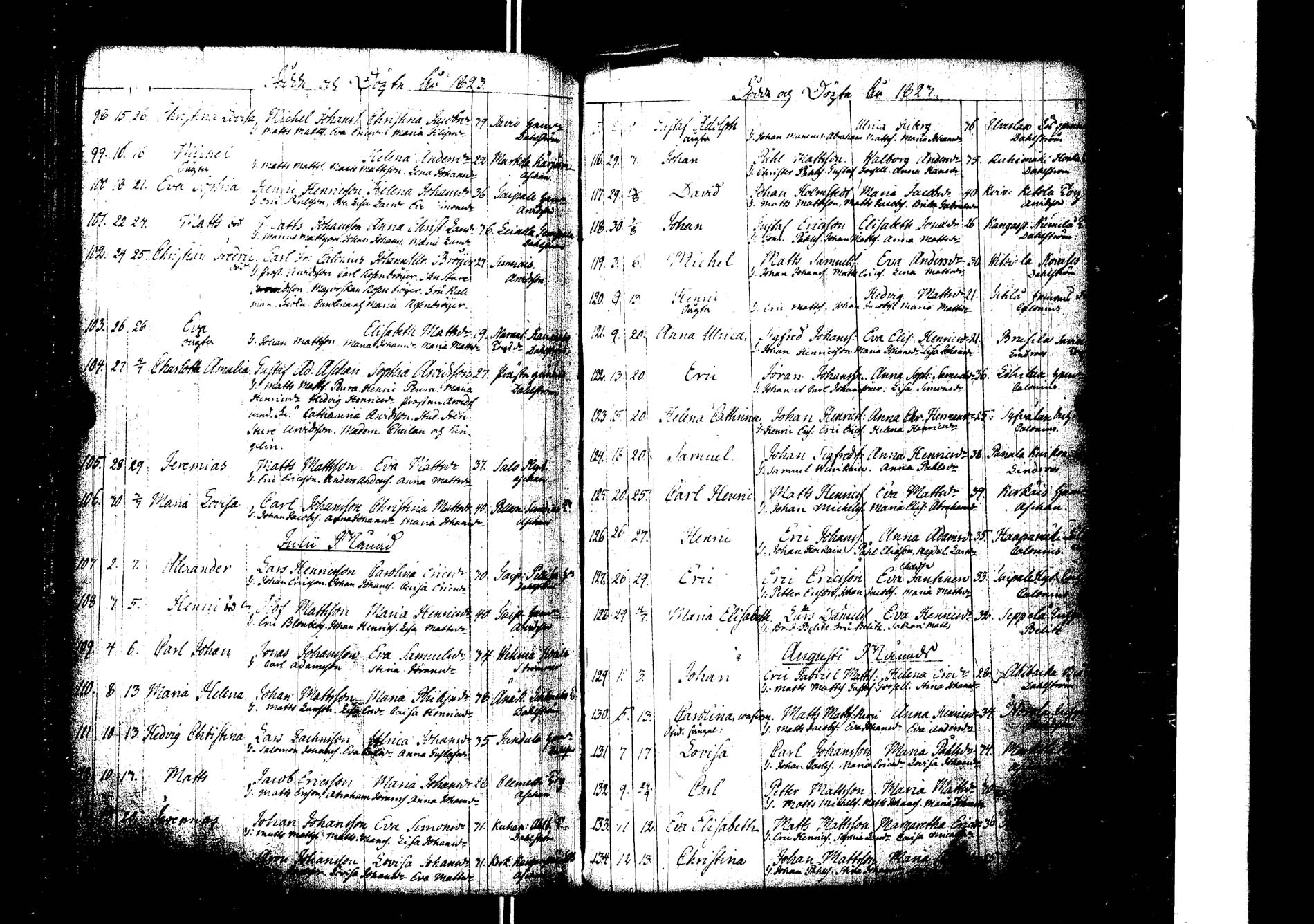 [ ../kirjat/Kirkonkirjat/laukaa/syntyneet_1786-1826_uk405/kuvat/252.jpg ]