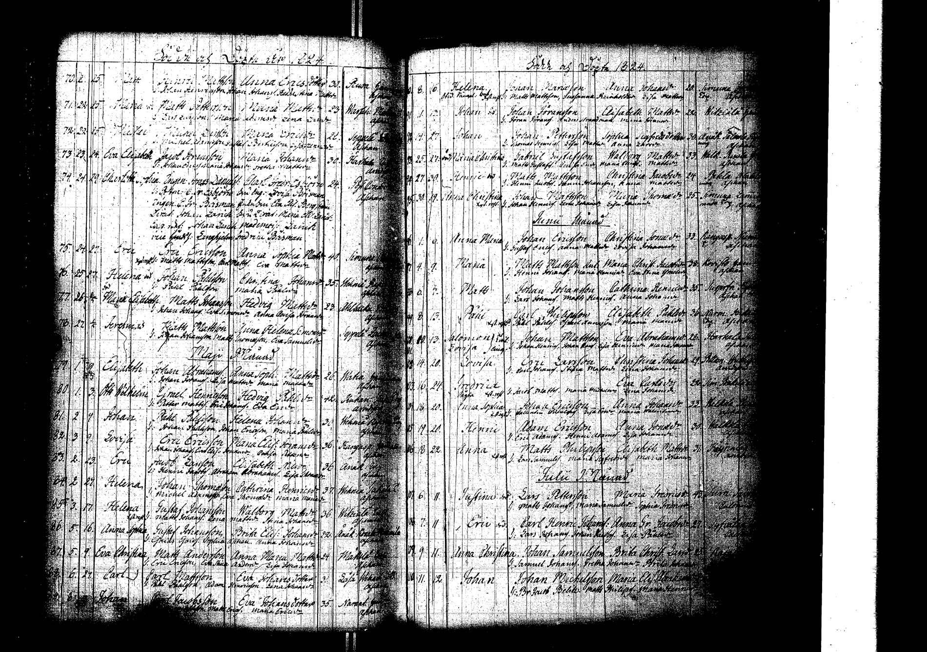 [ ../kirjat/Kirkonkirjat/laukaa/syntyneet_1786-1826_uk405/kuvat/261.jpg ]