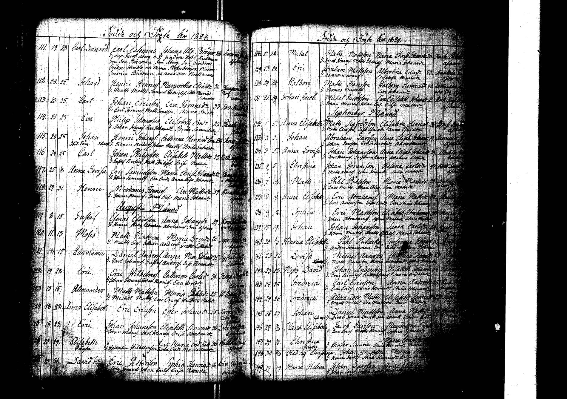[ ../kirjat/Kirkonkirjat/laukaa/syntyneet_1786-1826_uk405/kuvat/263.jpg ]